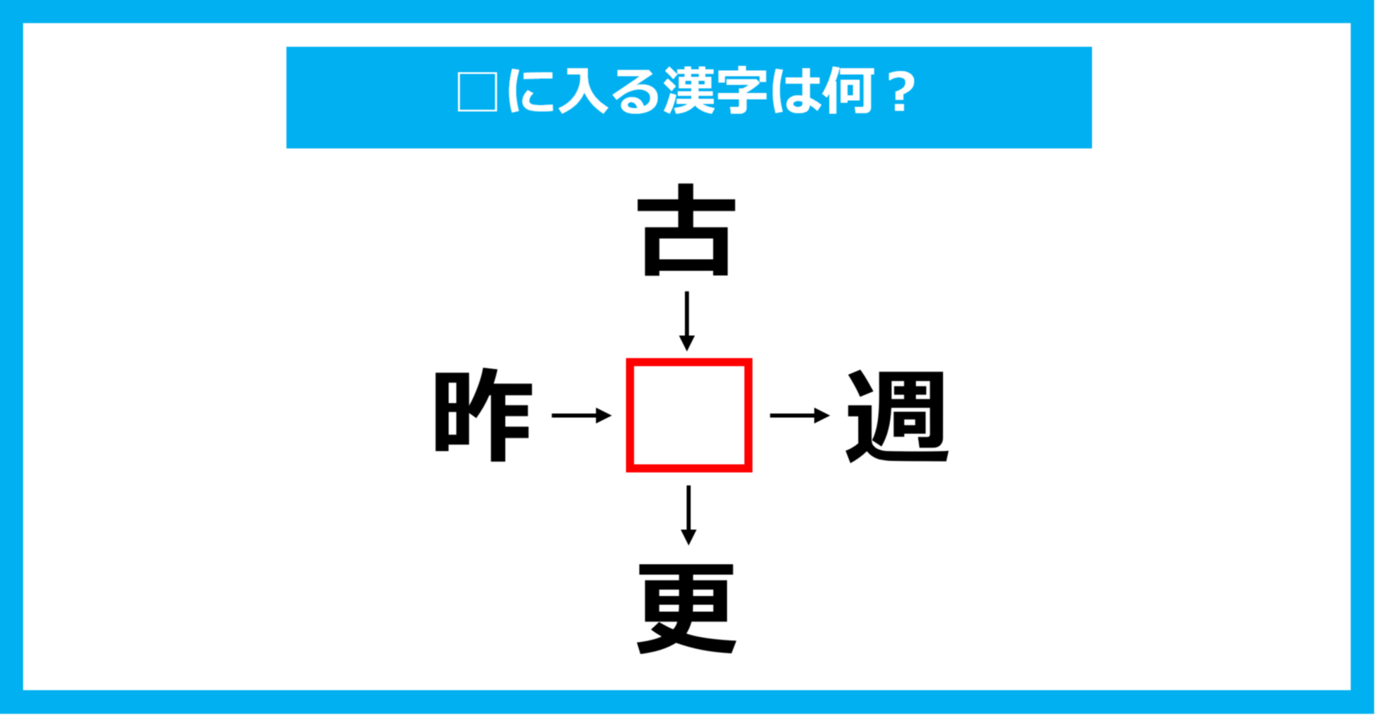 【漢字穴埋めクイズ】□に入る漢字は何？