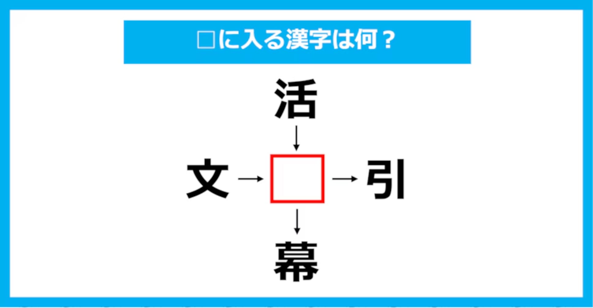 【漢字穴埋めクイズ】□に入る漢字は何？