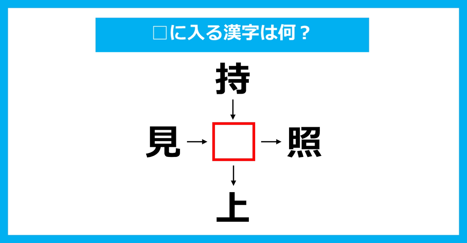 【漢字穴埋めクイズ】□に入る漢字は何？（第2824問）