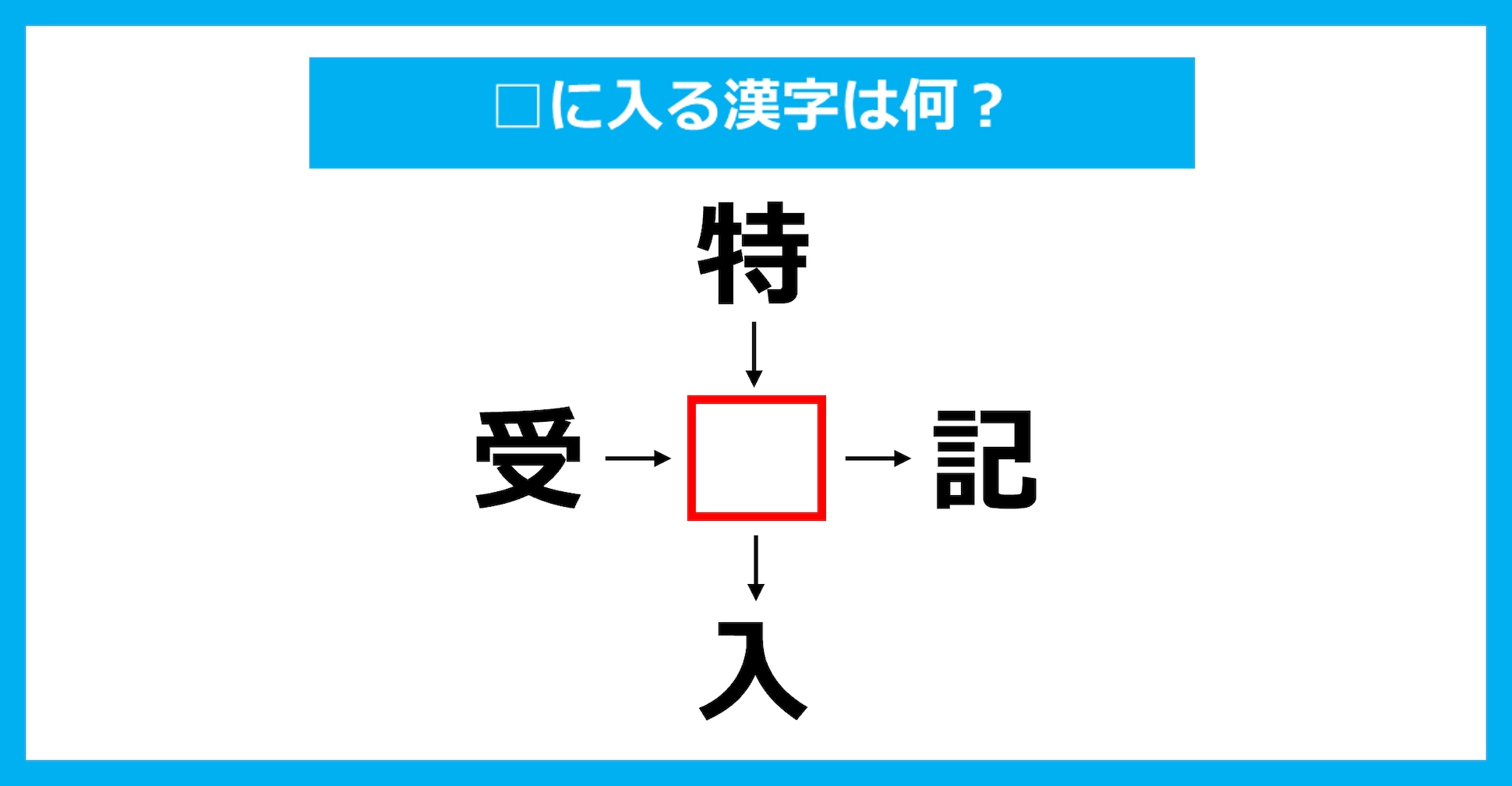 【漢字穴埋めクイズ】□に入る漢字は何？（第2835問）