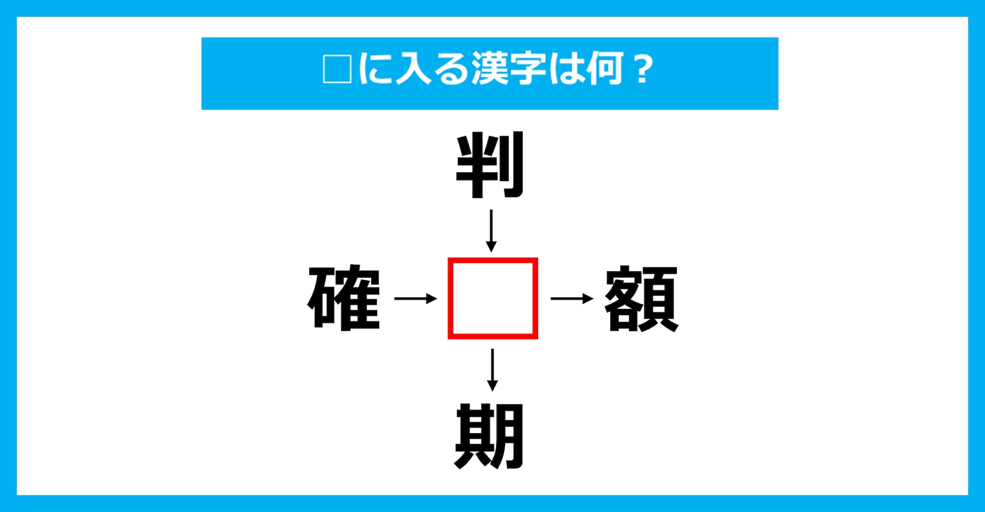 【漢字穴埋めクイズ】□に入る漢字は何？（第2836問）