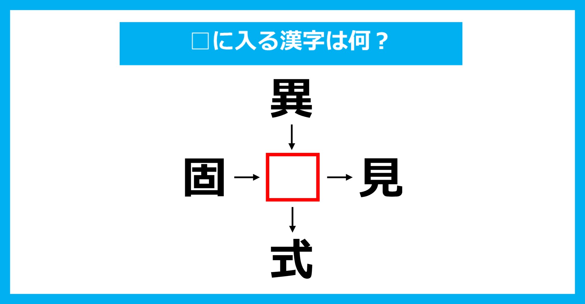 【漢字穴埋めクイズ】□に入る漢字は何？（第2863問）