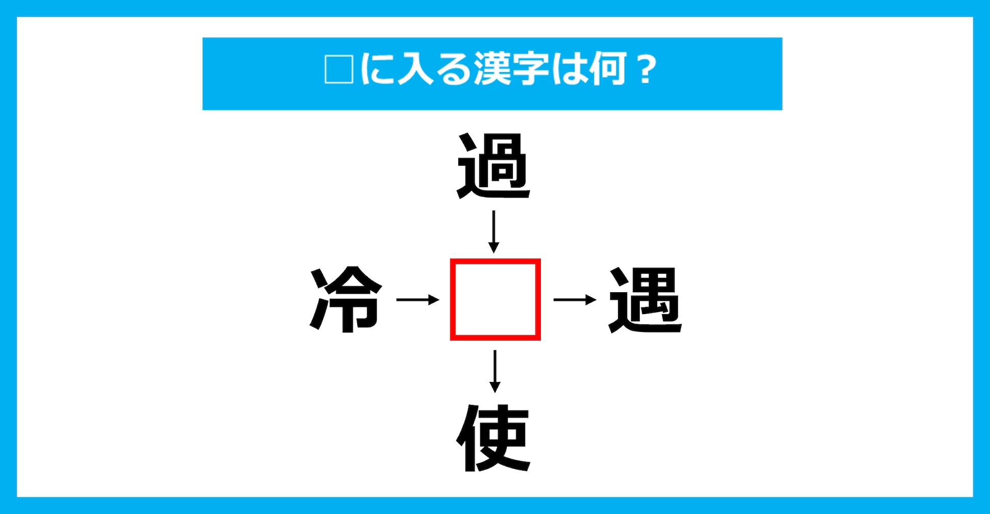 【漢字穴埋めクイズ】□に入る漢字は何？（第2886問）