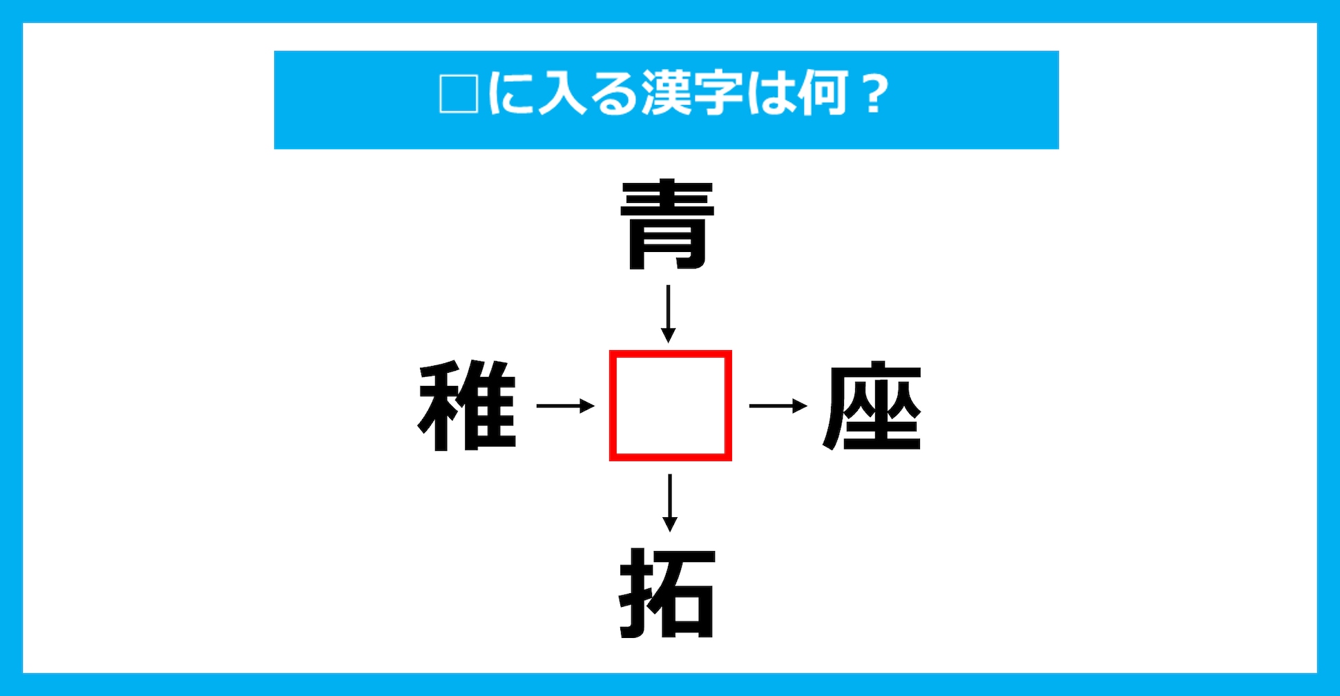 【漢字穴埋めクイズ】□に入る漢字は何？（第2906問）
