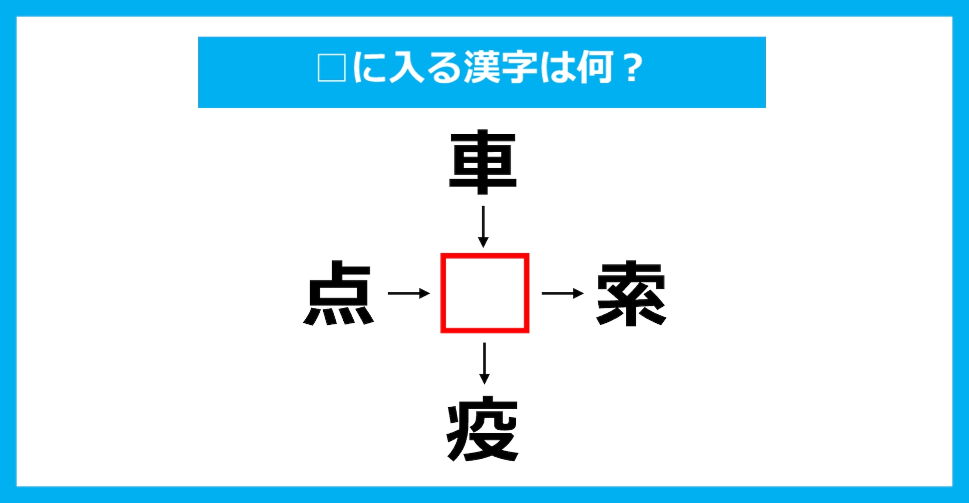 【漢字穴埋めクイズ】□に入る漢字は何？（第2907問）