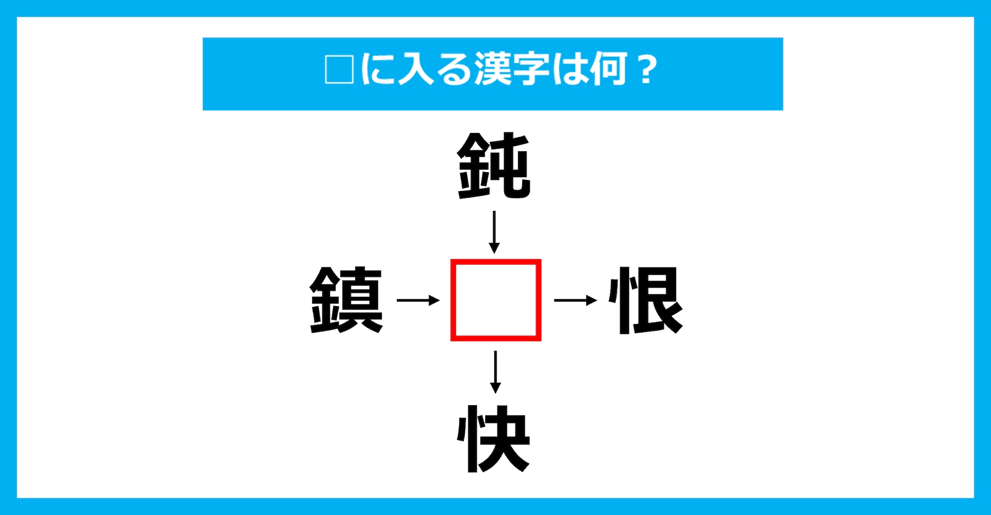 【漢字穴埋めクイズ】□に入る漢字は何？（第2913問）