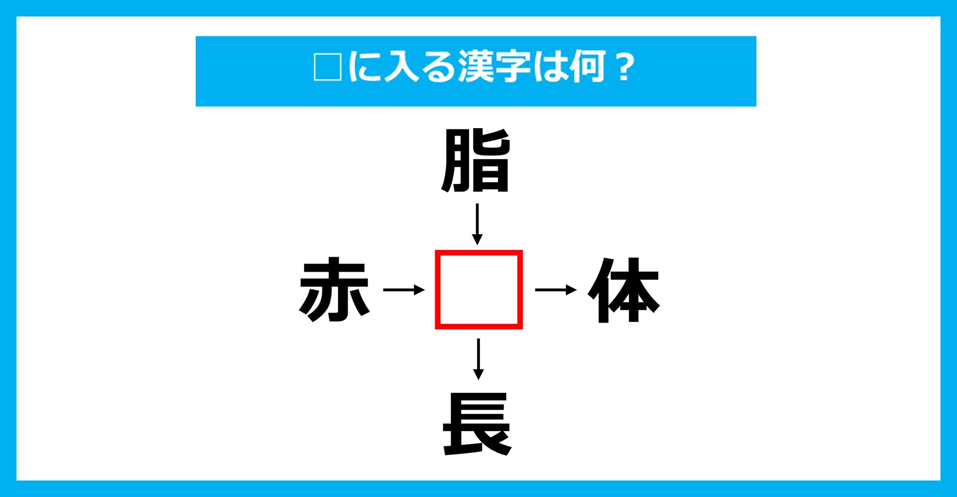 【漢字穴埋めクイズ】□に入る漢字は何？（第2914問）