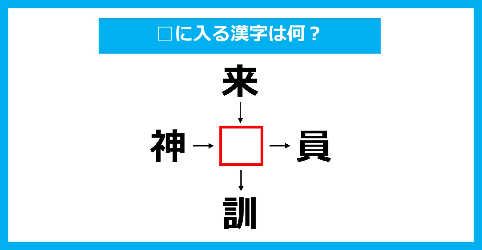 【漢字穴埋めクイズ】□に入る漢字は何？（第2927問）