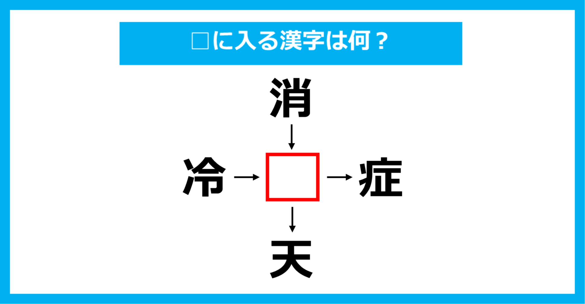 【漢字穴埋めクイズ】□に入る漢字は何？（第2810問）