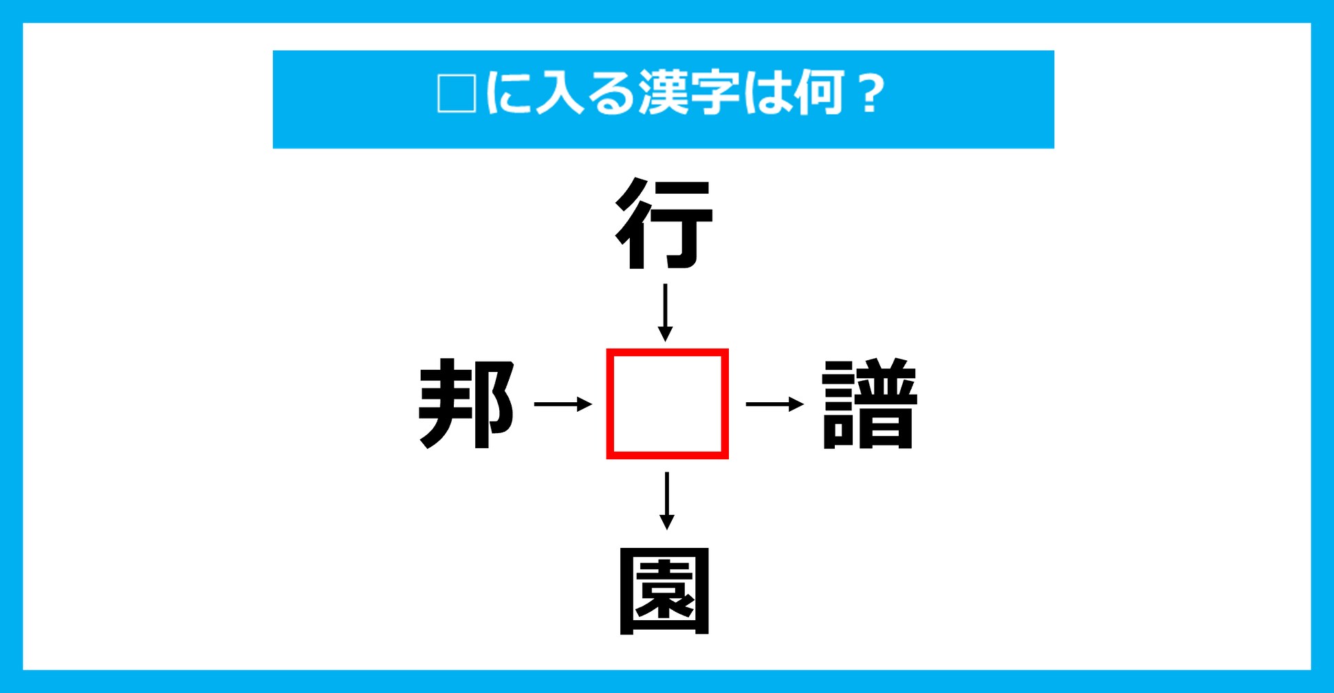 【漢字穴埋めクイズ】□に入る漢字は何？（第2936問）
