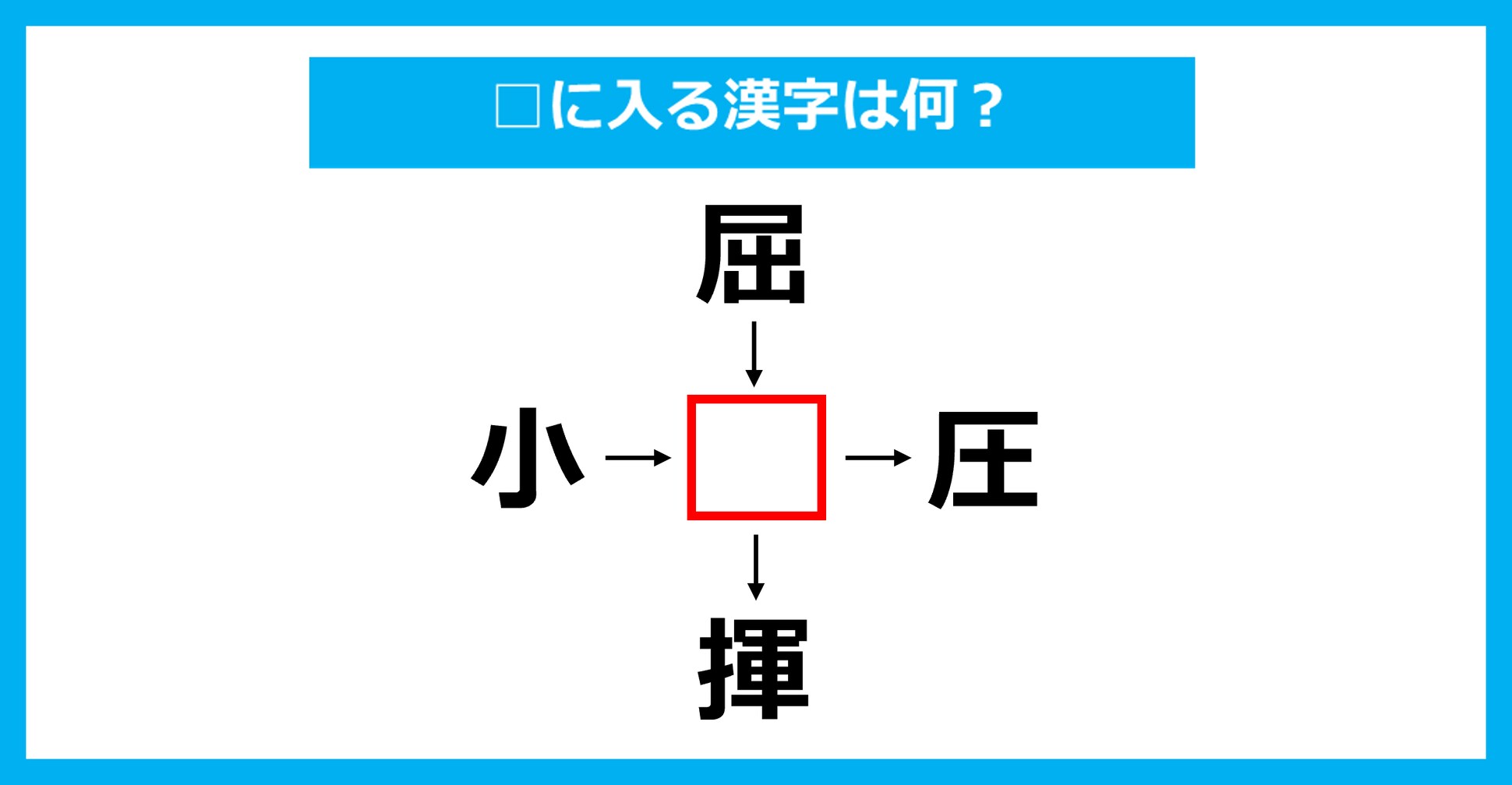 【漢字穴埋めクイズ】□に入る漢字は何？（第2940問）