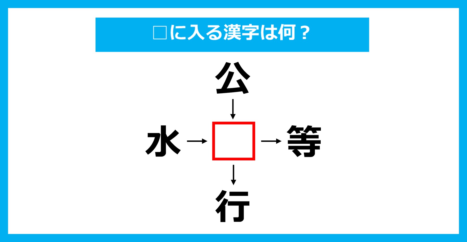 【漢字穴埋めクイズ】□に入る漢字は何？（第2962問）