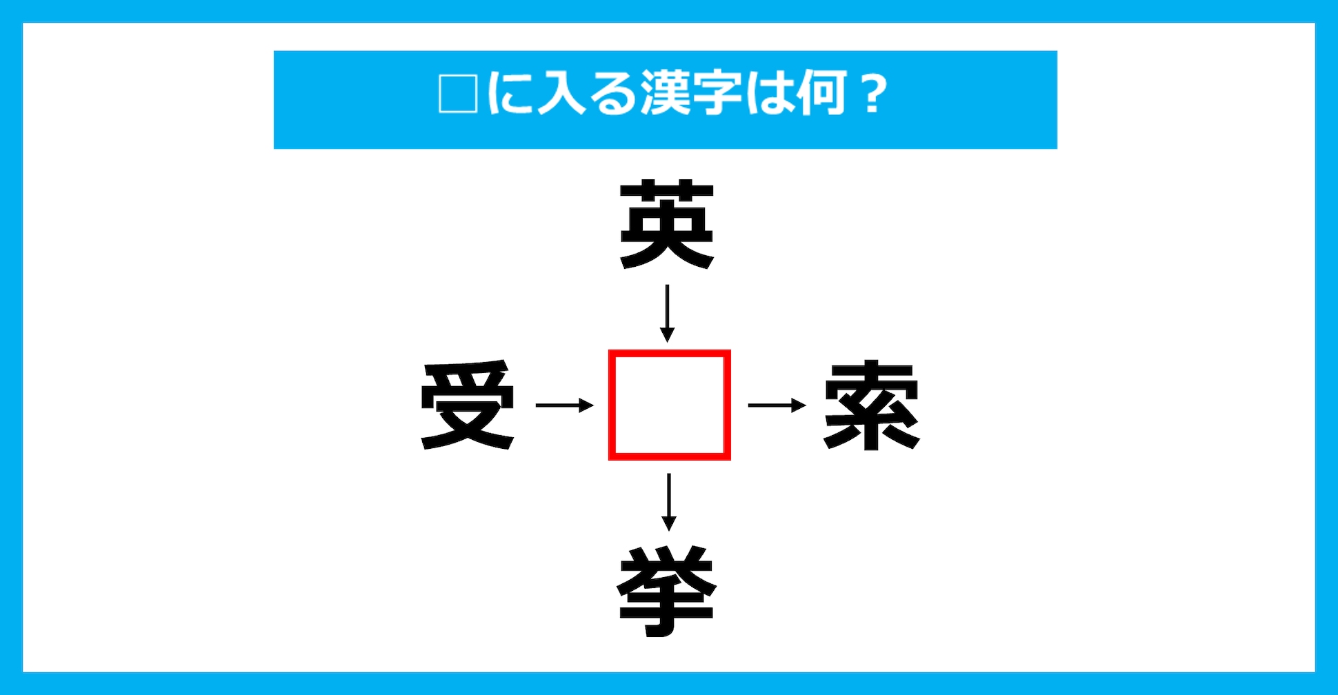 【漢字穴埋めクイズ】□に入る漢字は何？（第2966問）