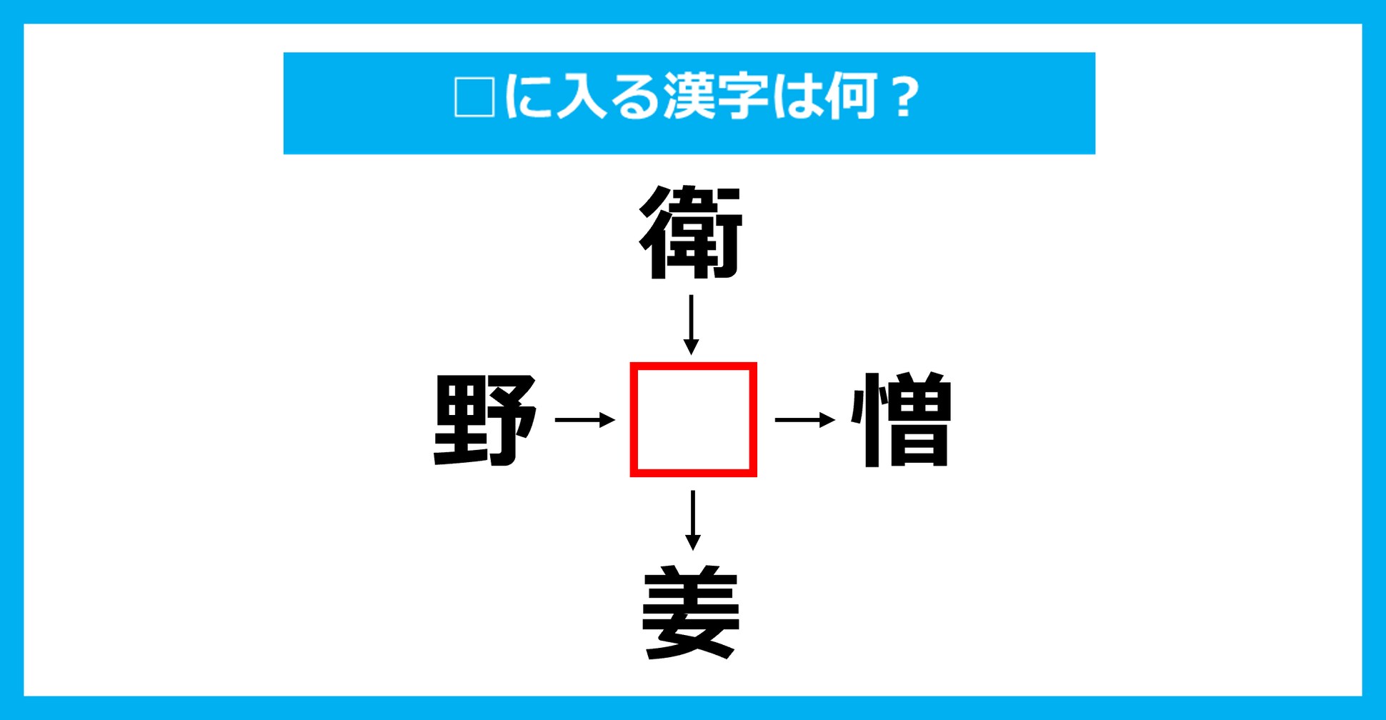【漢字穴埋めクイズ】□に入る漢字は何？（第2986問）