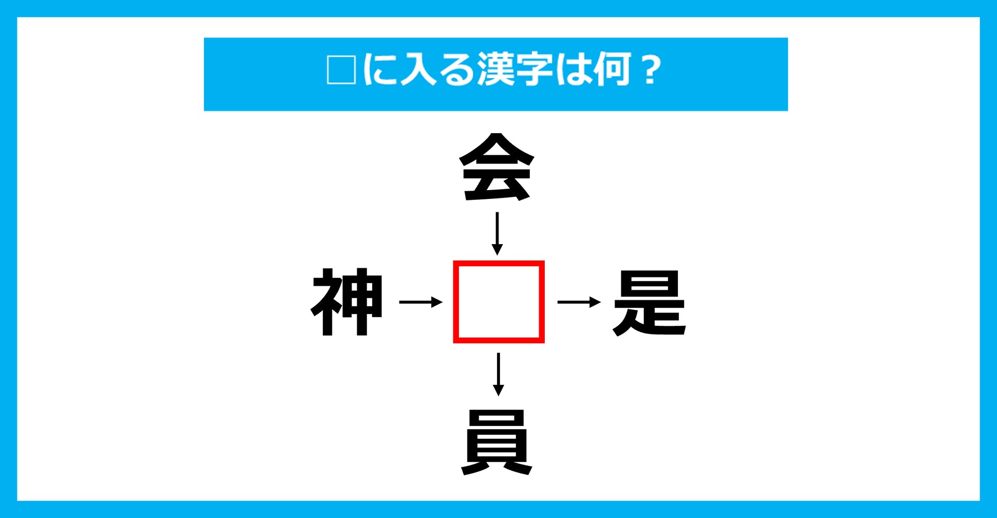 【漢字穴埋めクイズ】□に入る漢字は何？（第2988問）