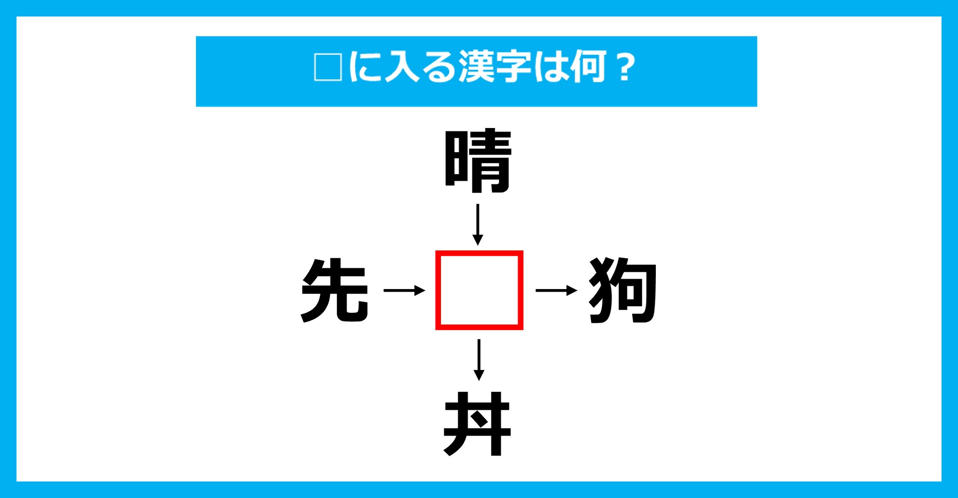 【漢字穴埋めクイズ】□に入る漢字は何？（第3002問）