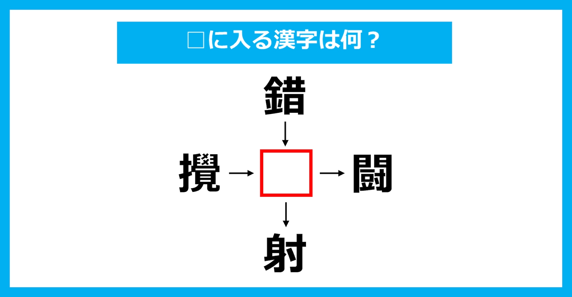 【漢字穴埋めクイズ】□に入る漢字は何？（第3013問）