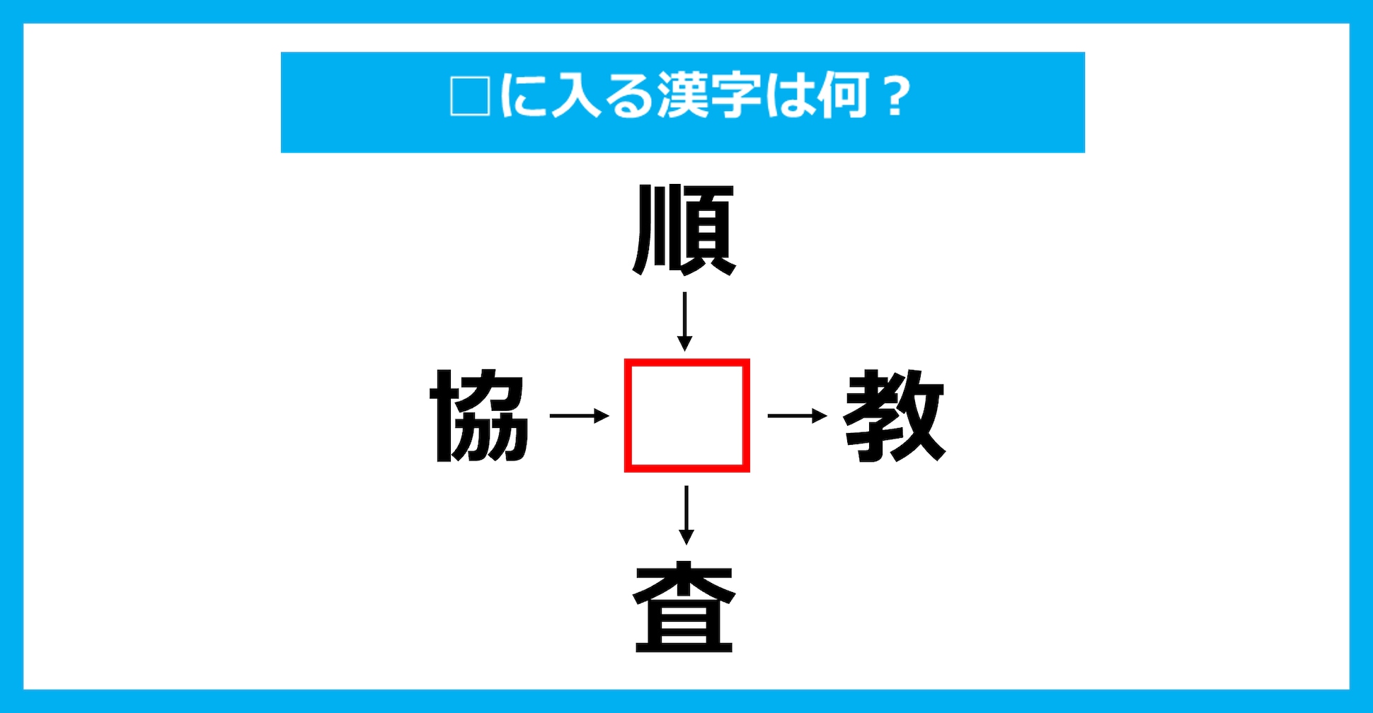 【漢字穴埋めクイズ】□に入る漢字は何？（第3034問）