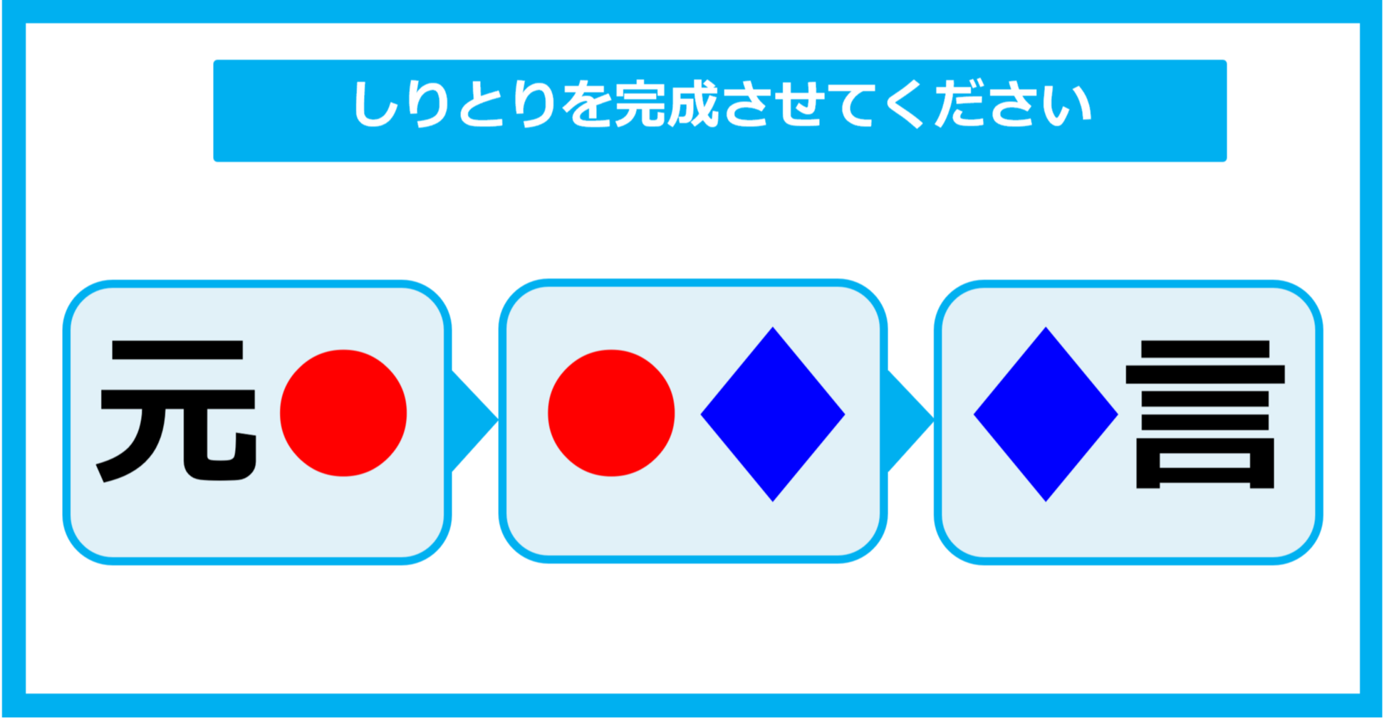 【漢字しりとりクイズ】○と◇に入る漢字は何？