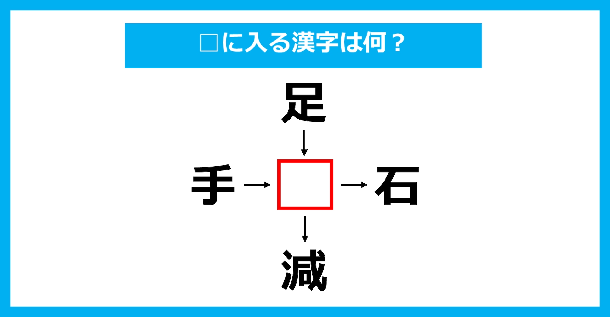 【漢字穴埋めクイズ】□に入る漢字は何？（第3044問）