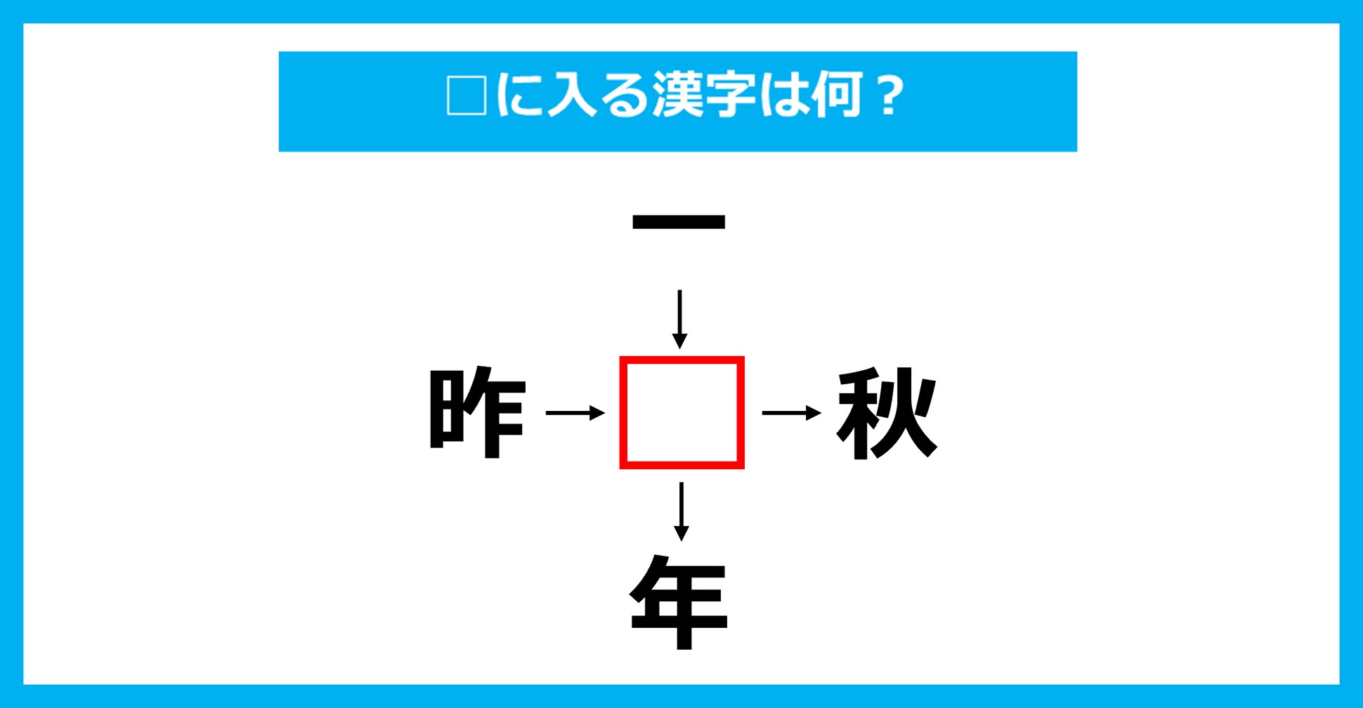 【漢字穴埋めクイズ】□に入る漢字は何？（第3056問）