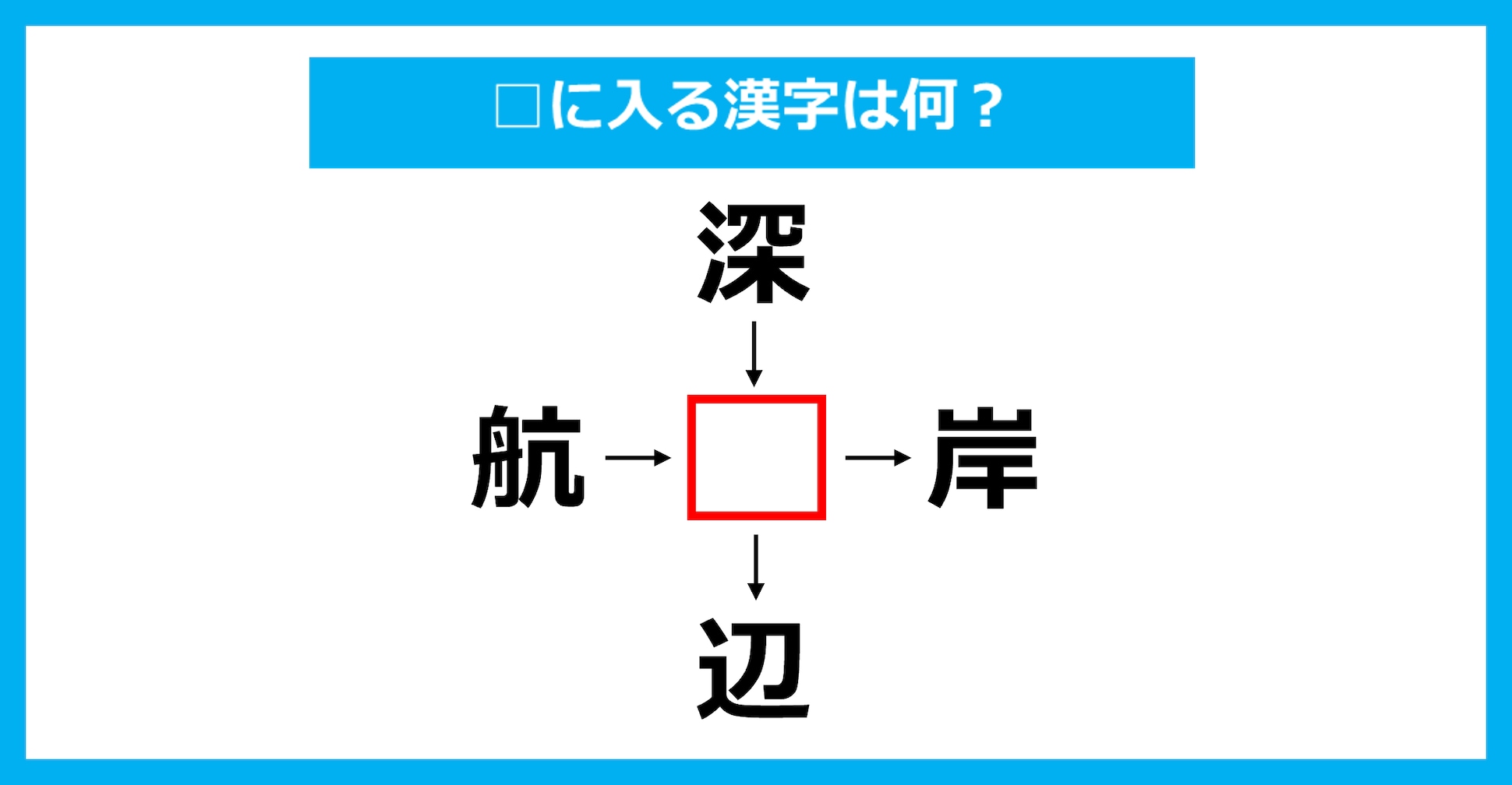 【漢字穴埋めクイズ】□に入る漢字は何？（第3061問）