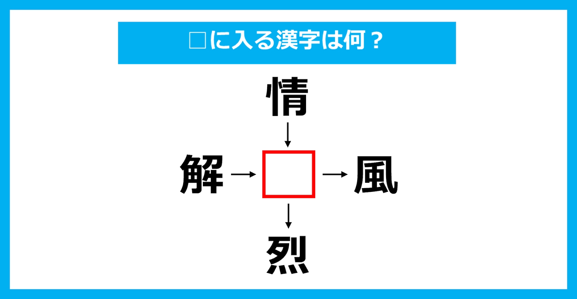 【漢字穴埋めクイズ】□に入る漢字は何？（第3062問）