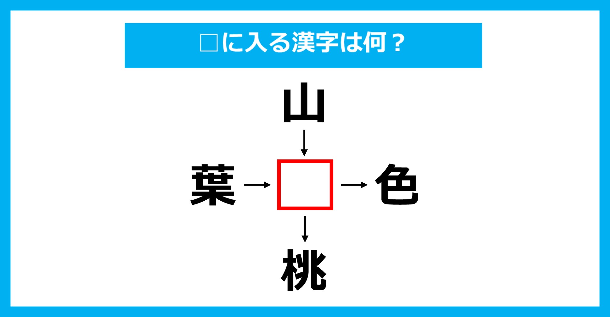 【漢字穴埋めクイズ】□に入る漢字は何？（第3072問）