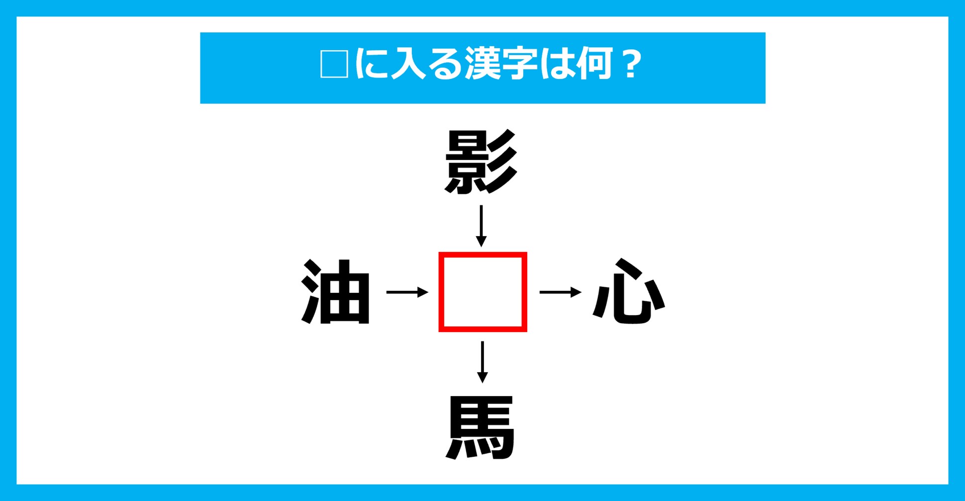 【漢字穴埋めクイズ】□に入る漢字は何？（第3108問）
