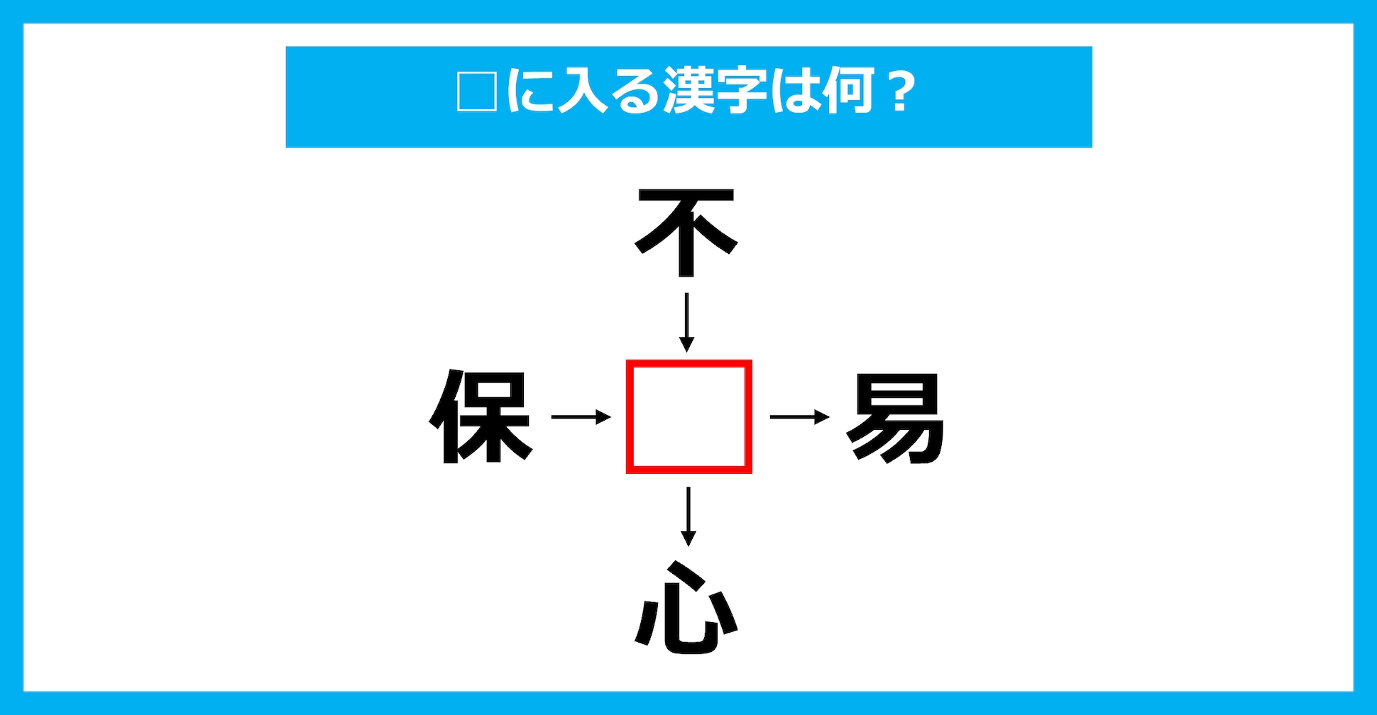 【漢字穴埋めクイズ】□に入る漢字は何？（第3109問）
