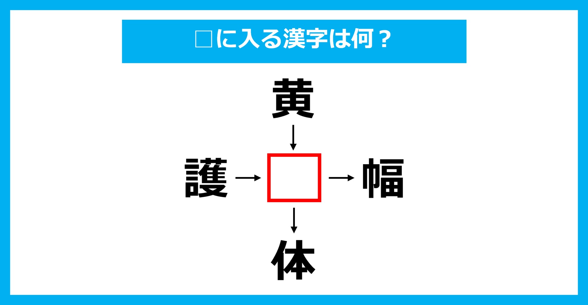 【漢字穴埋めクイズ】□に入る漢字は何？（第3111問）