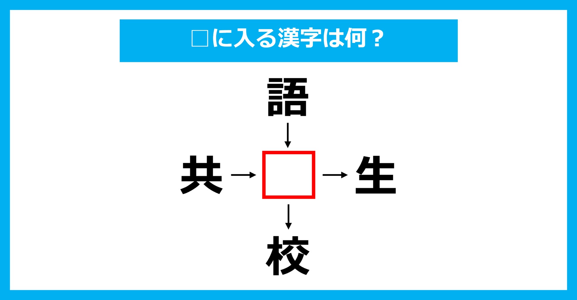 【漢字穴埋めクイズ】□に入る漢字は何？（第3113問）
