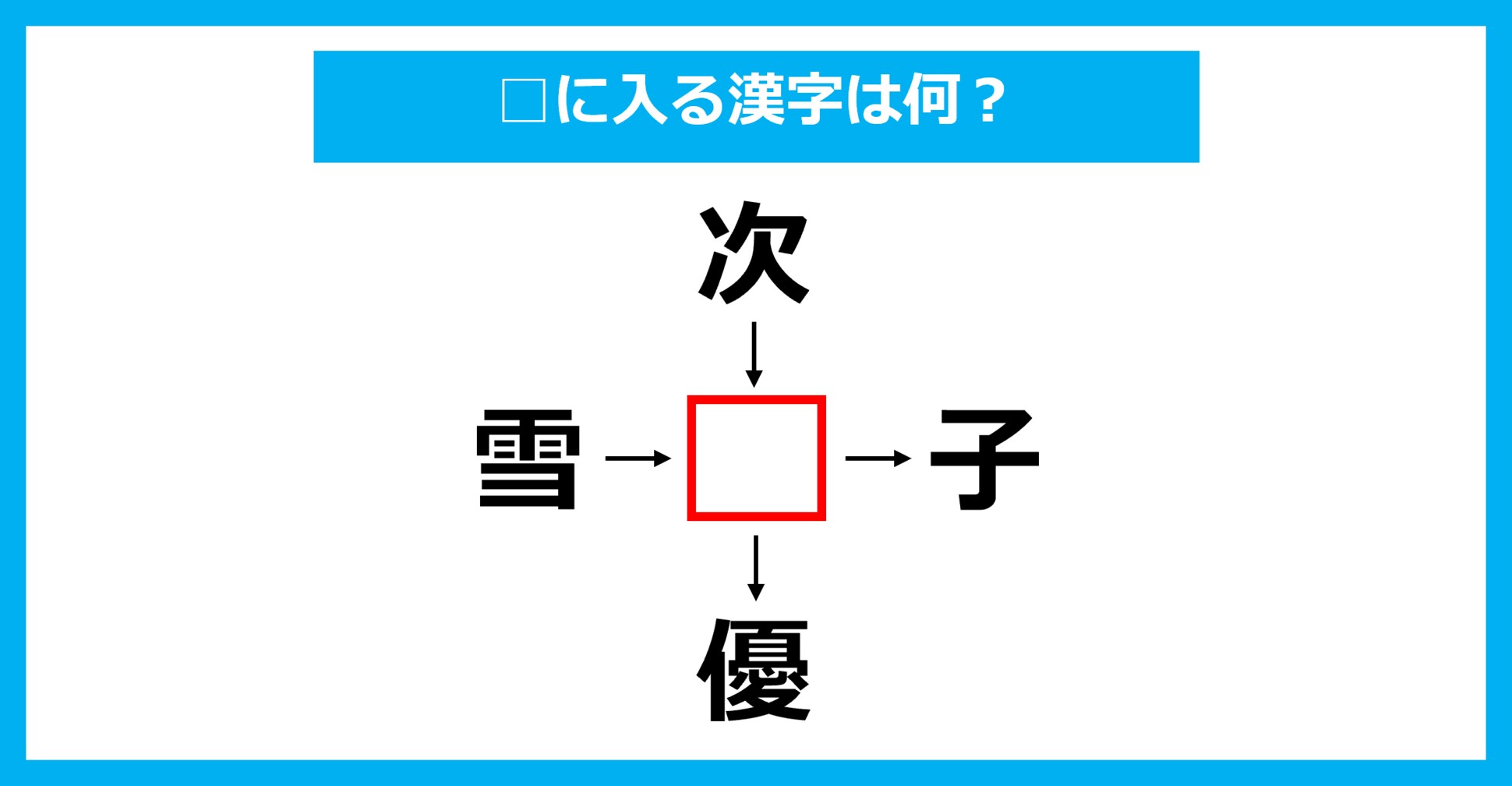 【漢字穴埋めクイズ】□に入る漢字は何？（第3114問）