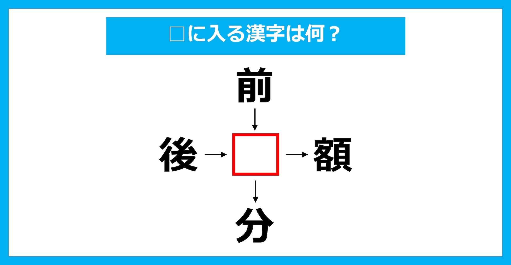 【漢字穴埋めクイズ】□に入る漢字は何？（第3117問）