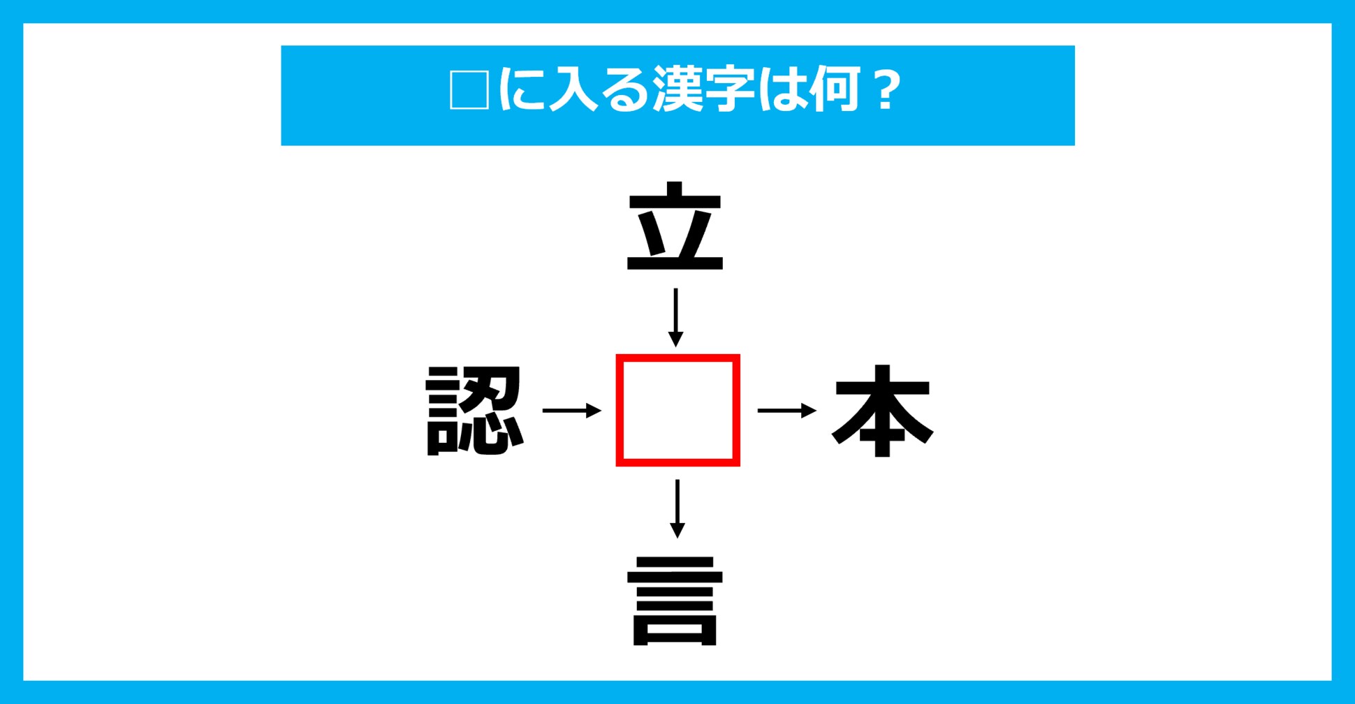 【漢字穴埋めクイズ】□に入る漢字は何？（第3118問）