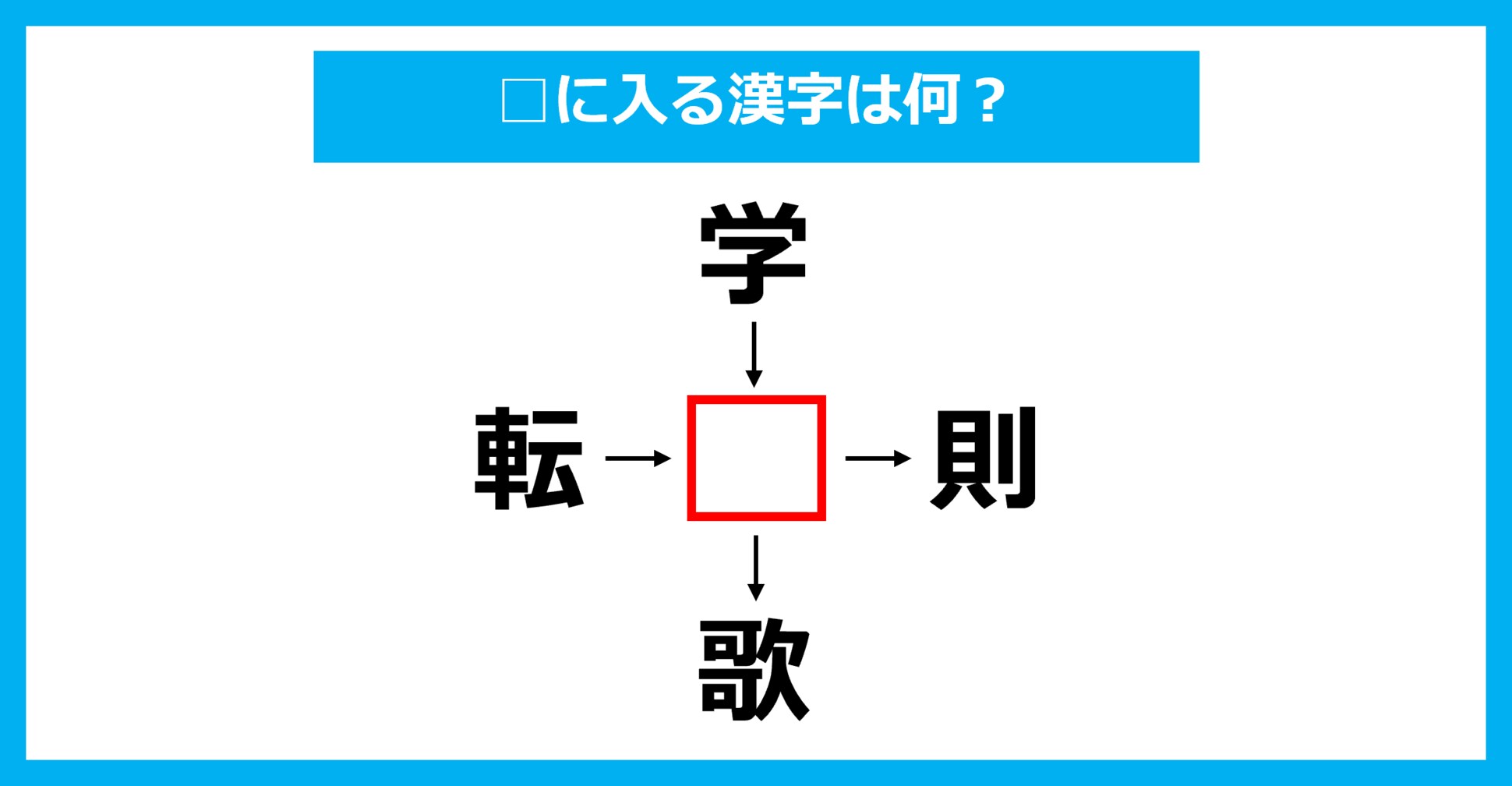 【漢字穴埋めクイズ】□に入る漢字は何？（第3123問）