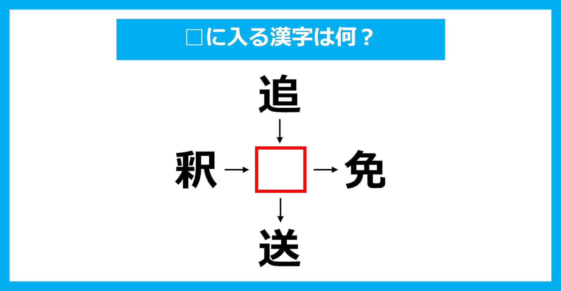 【漢字穴埋めクイズ】□に入る漢字は何？（第3134問）