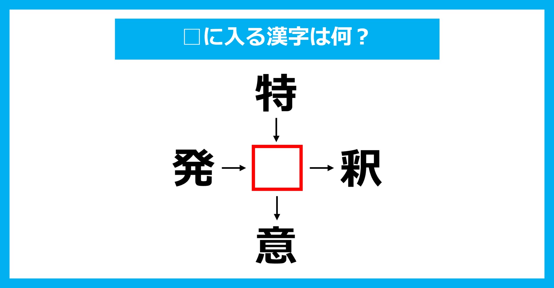 【漢字穴埋めクイズ】□に入る漢字は何？（第3138問）