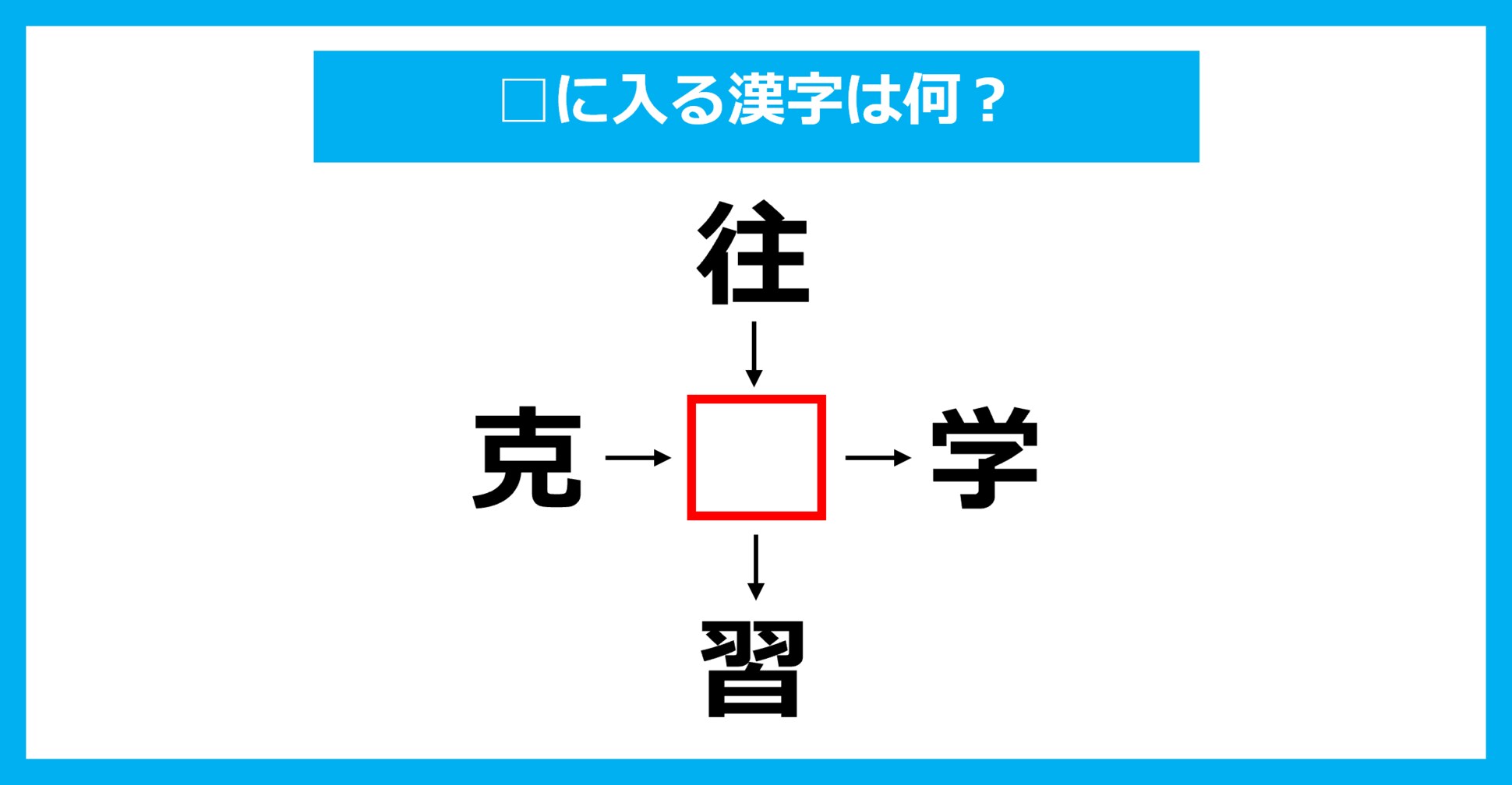 【漢字穴埋めクイズ】□に入る漢字は何？（第3144問）