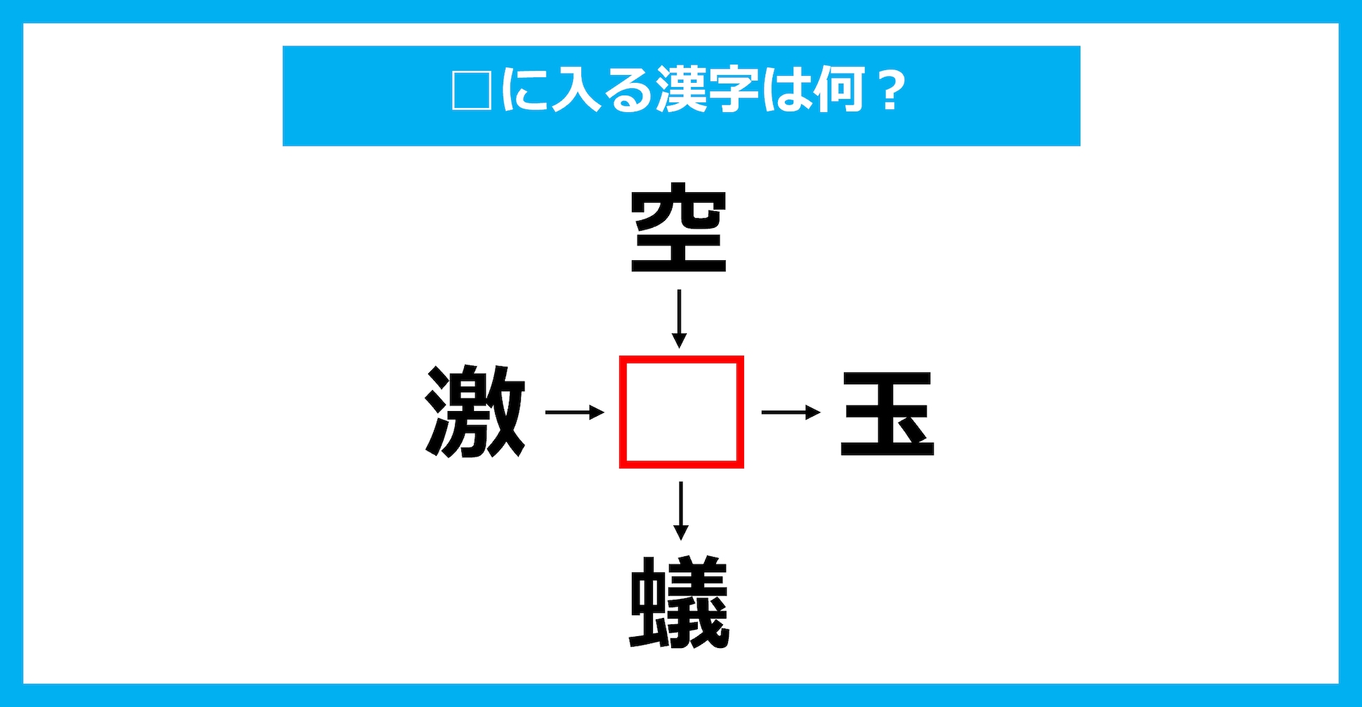 【漢字穴埋めクイズ】□に入る漢字は何？（第3147問）