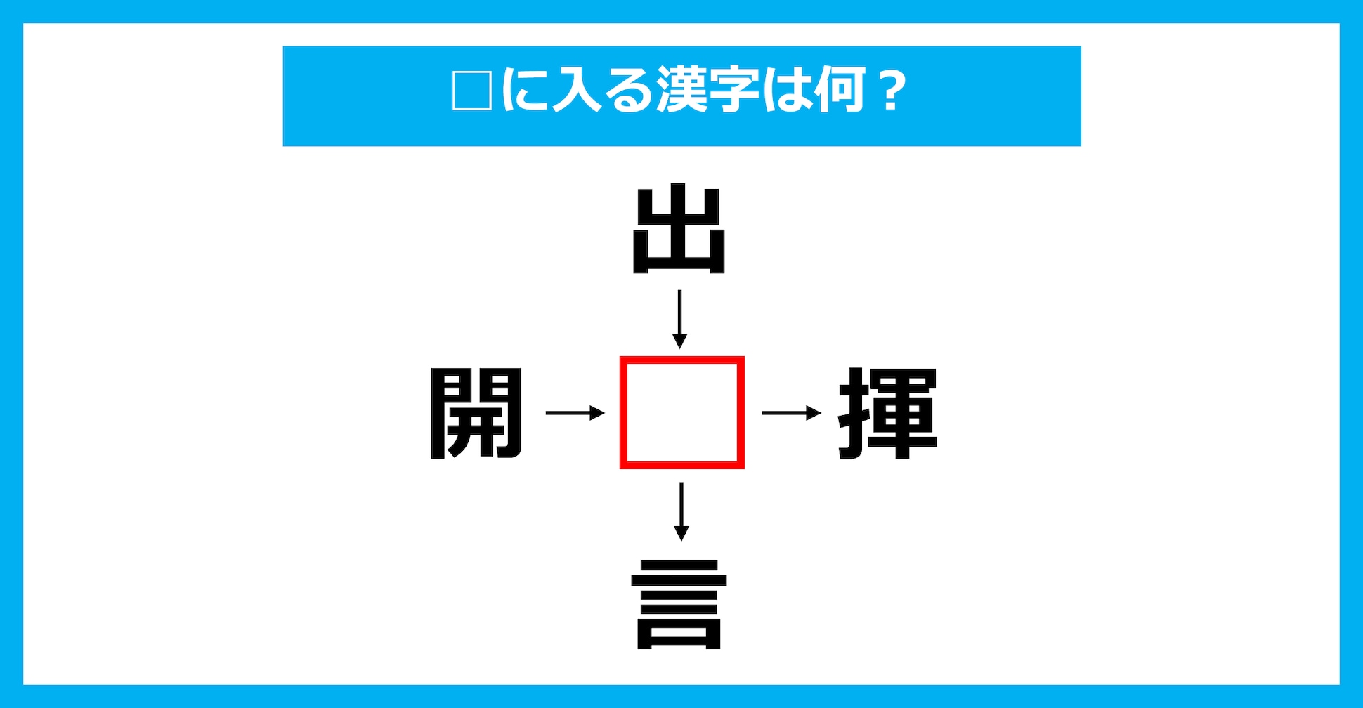 【漢字穴埋めクイズ】□に入る漢字は何？（第3157問）