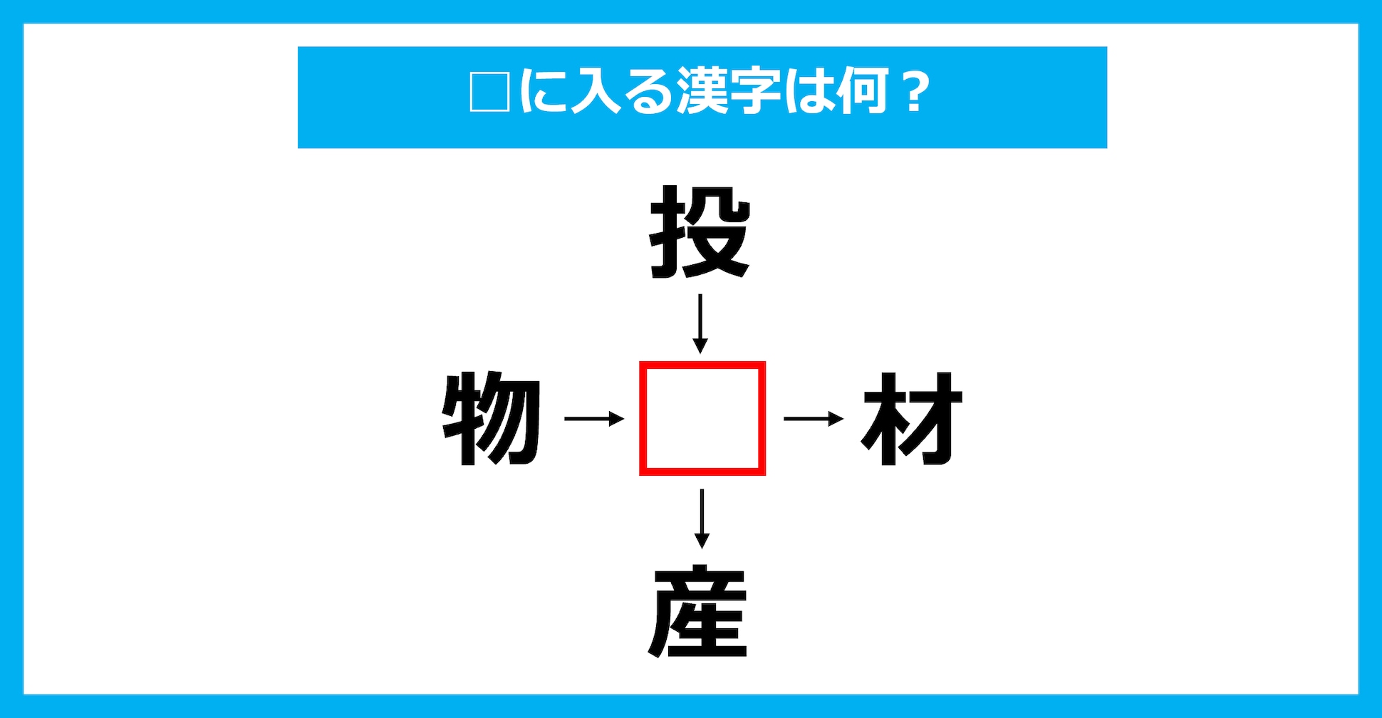 【漢字穴埋めクイズ】□に入る漢字は何？（第3158問）