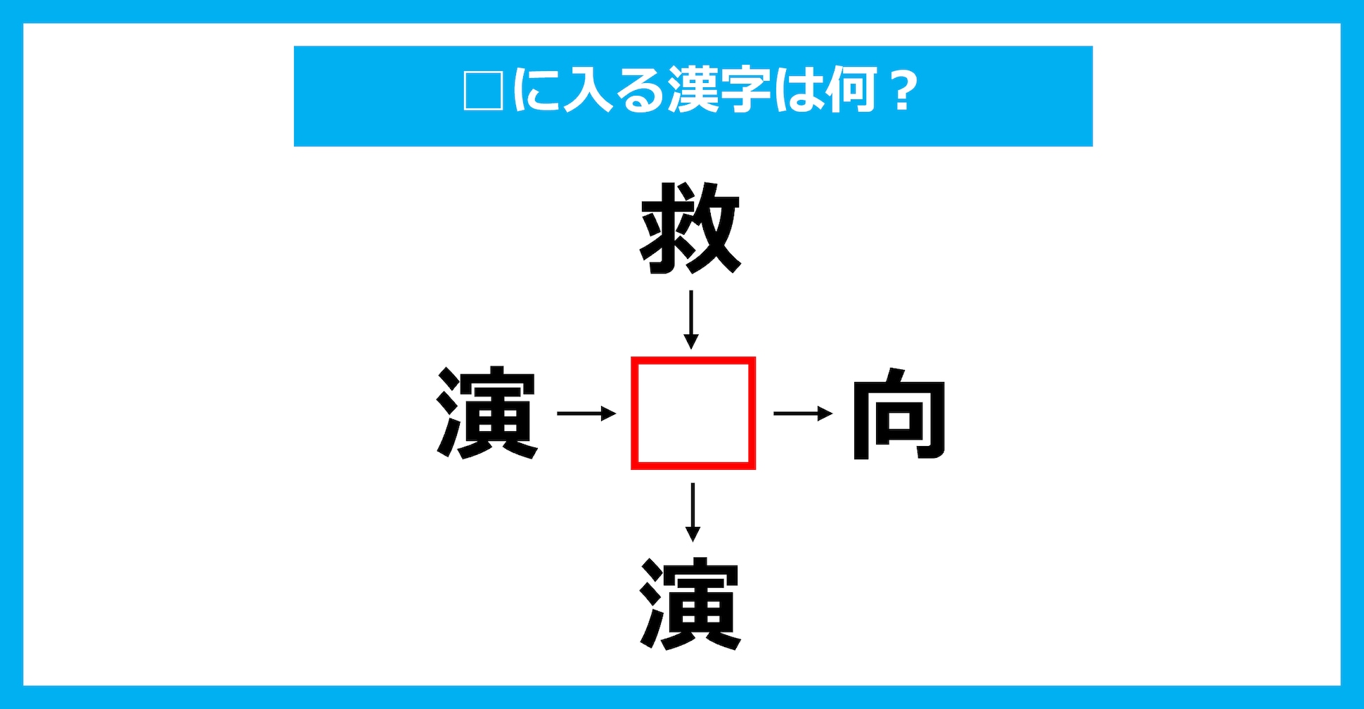 【漢字穴埋めクイズ】□に入る漢字は何？（第3163問）