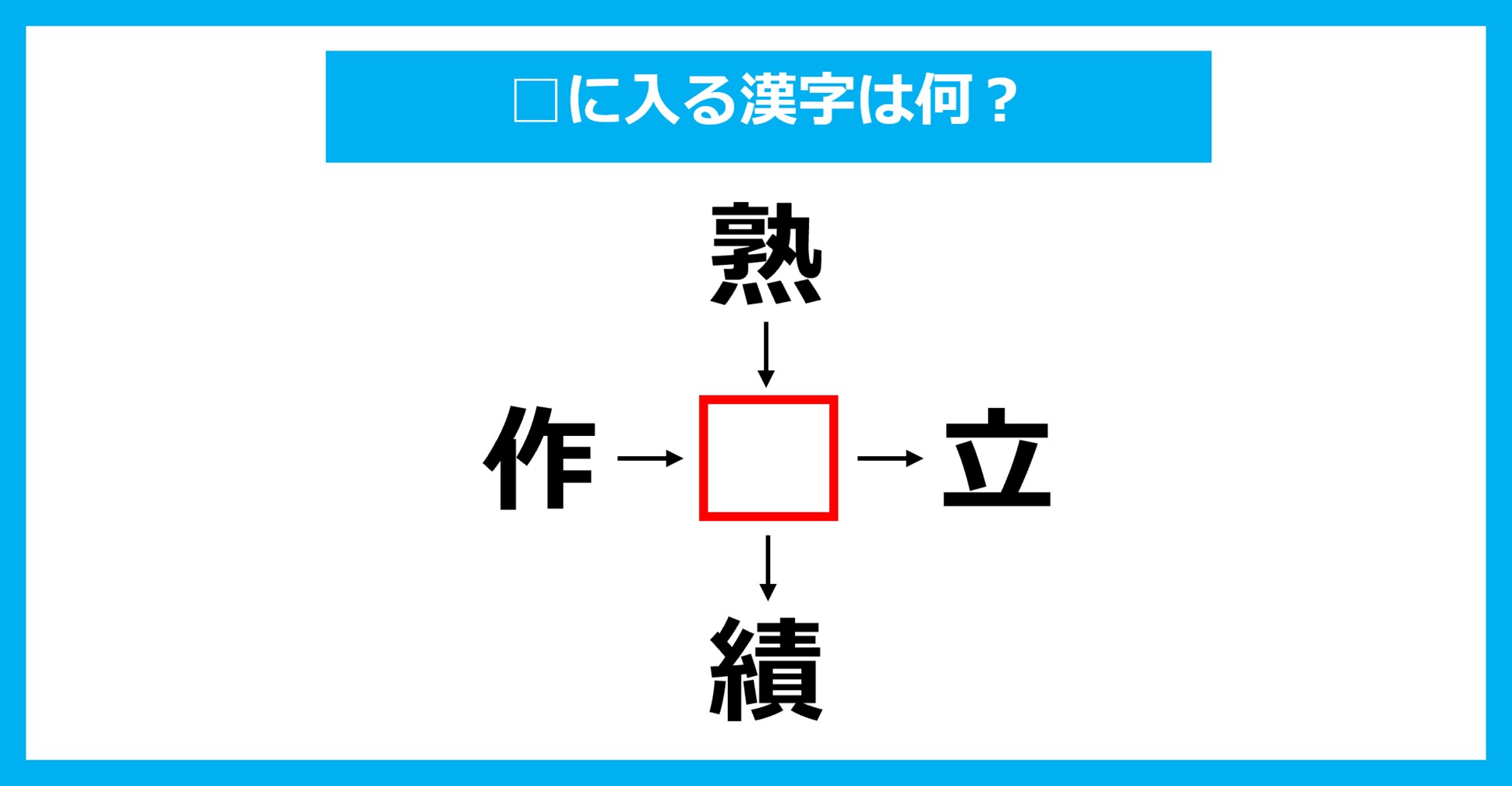 【漢字穴埋めクイズ】□に入る漢字は何？（第3164問）