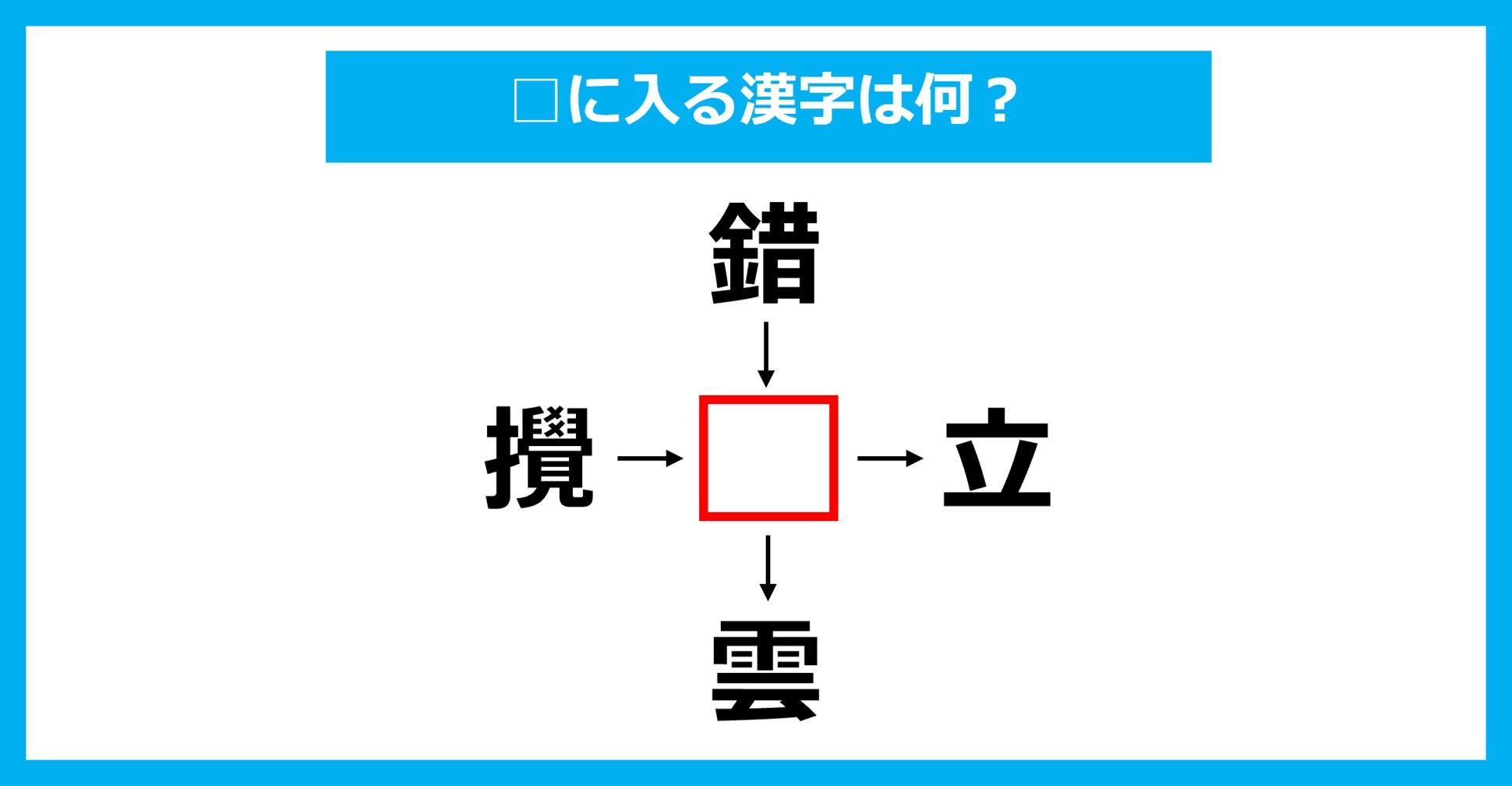 【漢字穴埋めクイズ】□に入る漢字は何？（第3165問）