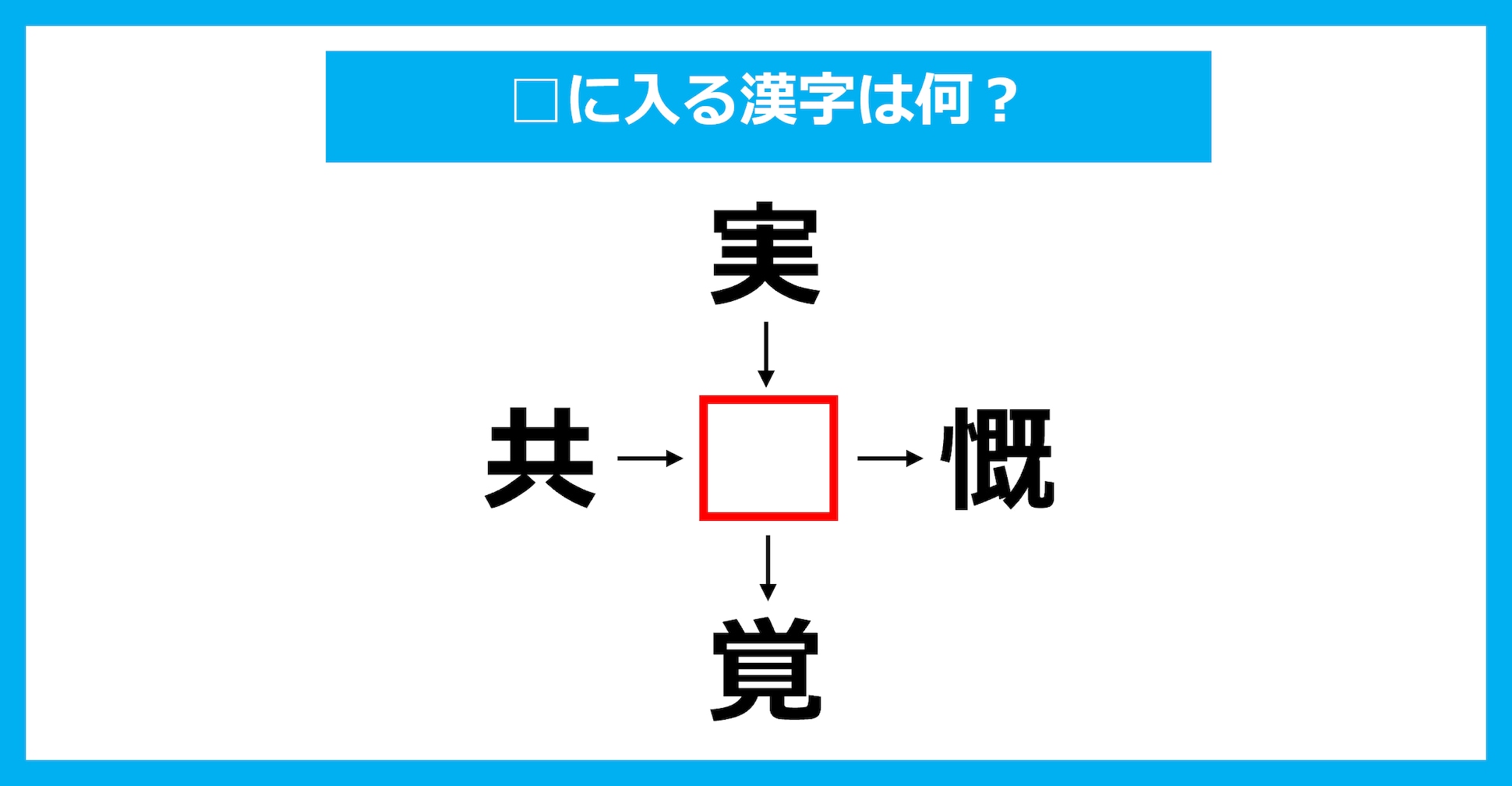 【漢字穴埋めクイズ】□に入る漢字は何？（第3171問）