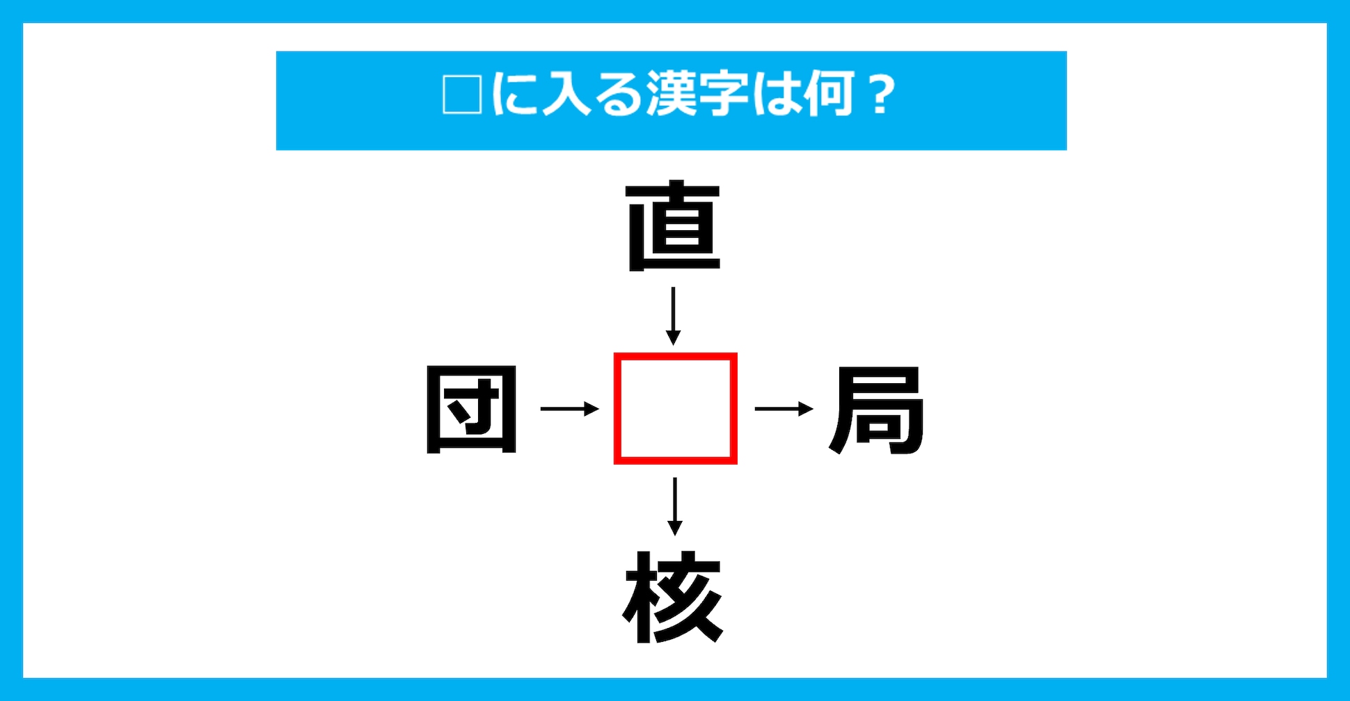 【漢字穴埋めクイズ】□に入る漢字は何？（第3199問）