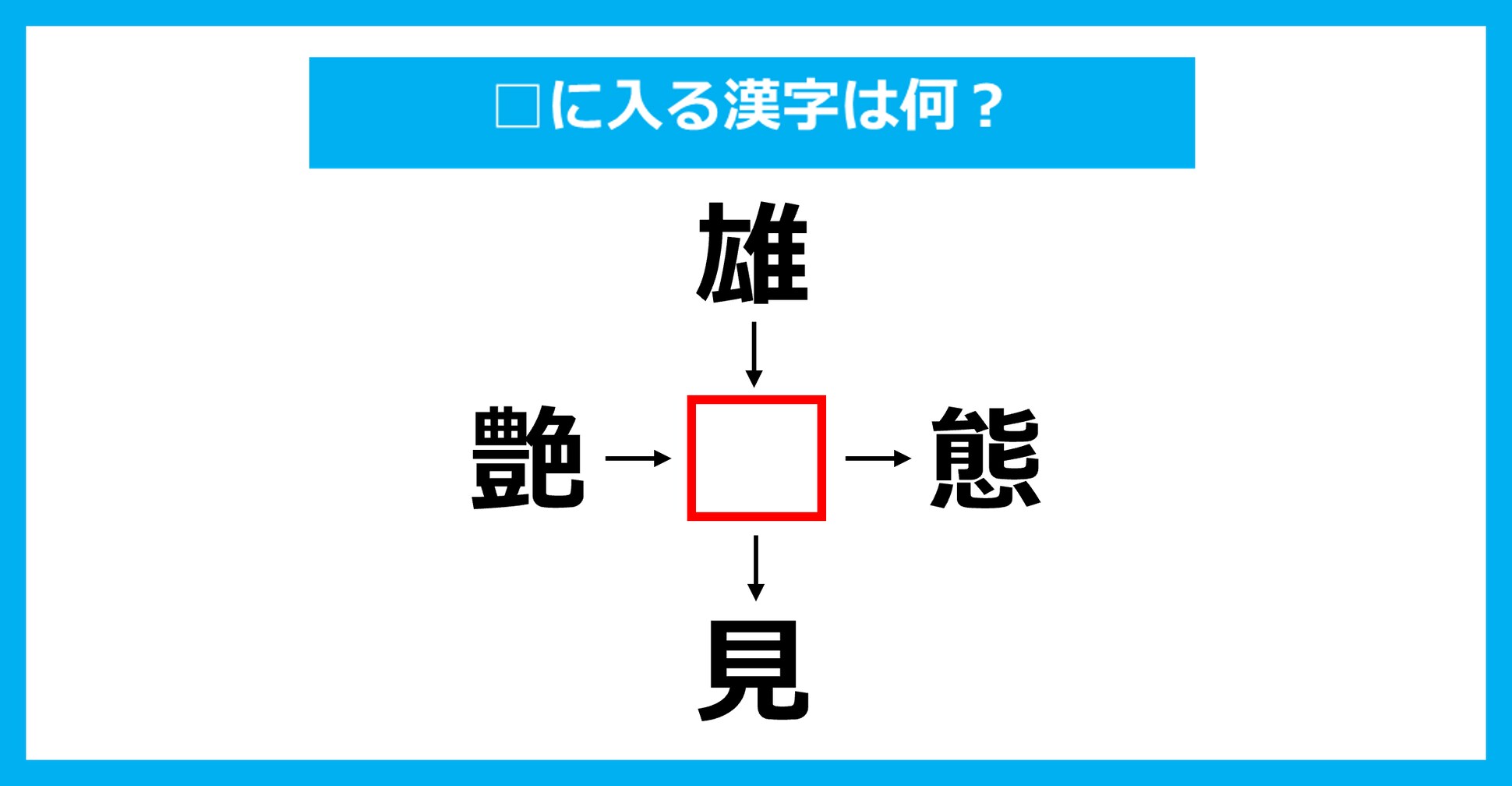 【漢字穴埋めクイズ】□に入る漢字は何？（第3214問）