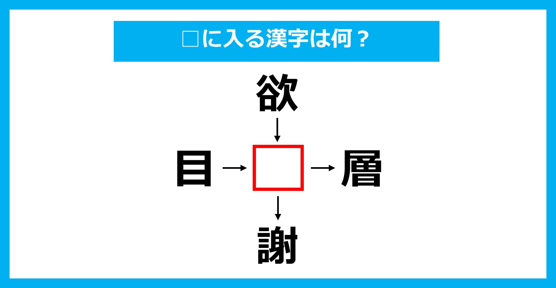 【漢字穴埋めクイズ】□に入る漢字は何？（第3233問）
