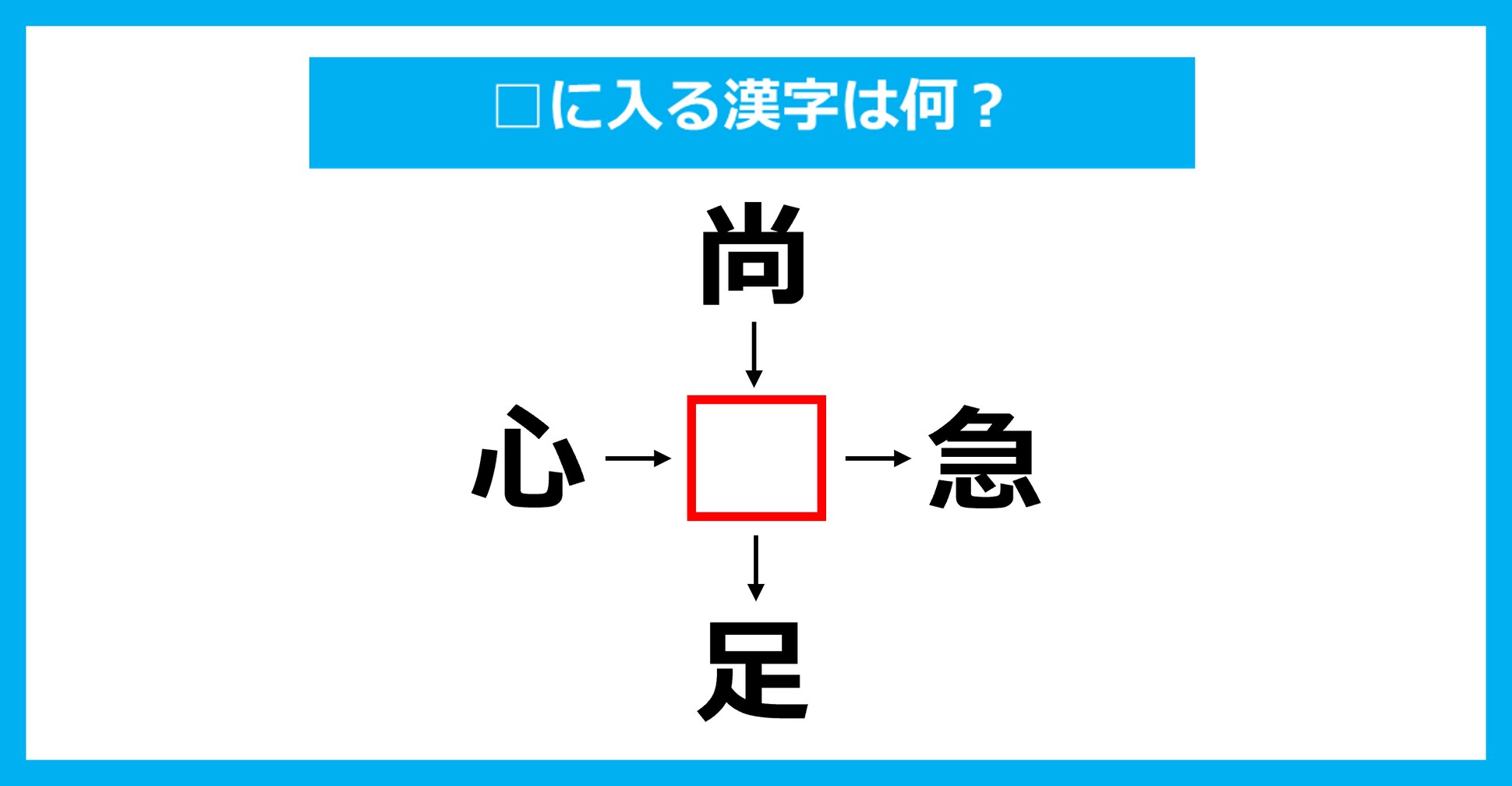 【漢字穴埋めクイズ】□に入る漢字は何？（第3240問）